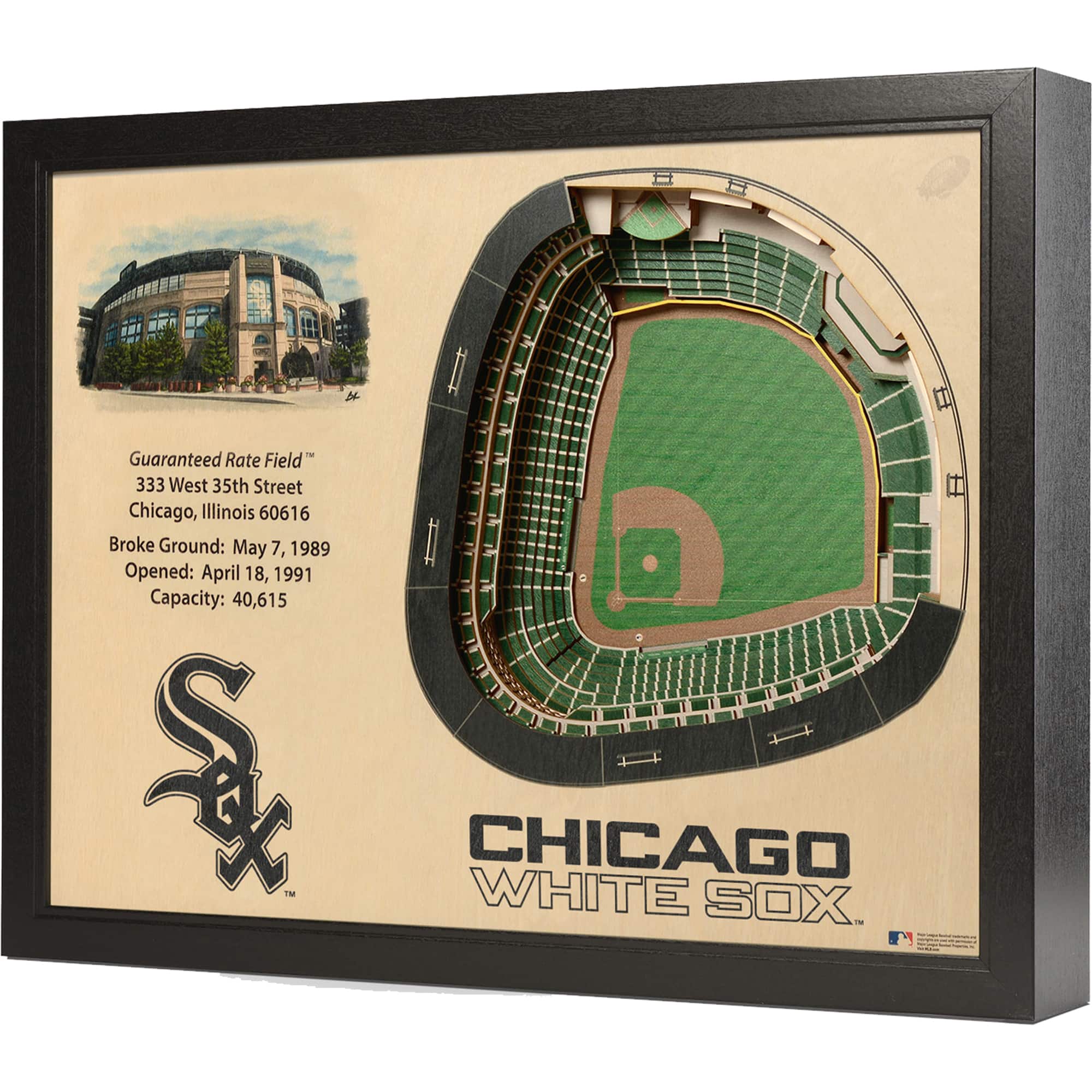 "YouTheFan - Chicago White Sox 25.5"" x 19.5"" U.S. Cellular Field Stadium Views Wall Art - Multicolor" price history on PriceWatchPro