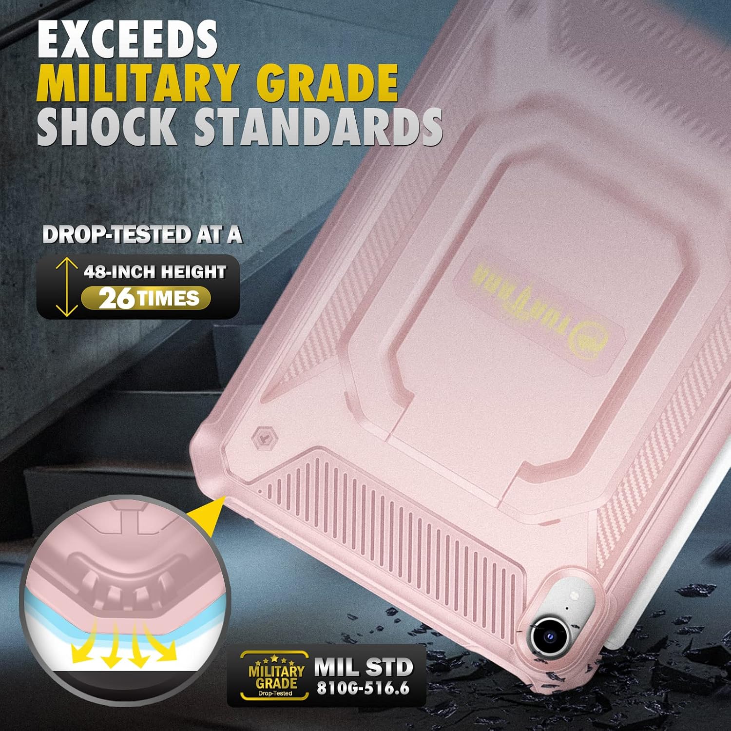EXCEEDS MILITARY GRADE SHOCK STANDARDS

DROP-TESTED AT A
48-INCH HEIGHT 26 TIMES

MILITARY MIL STD GRADE 810G-516.6 Drop tested