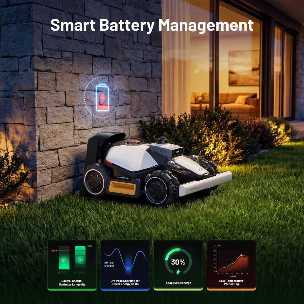 Smart Battery Management

- Control Charge, Maximize Longevity
- Off-Peak Charging for Lower Energy Costs
- Adaptive Recharge
- Low-Temperature Preheating