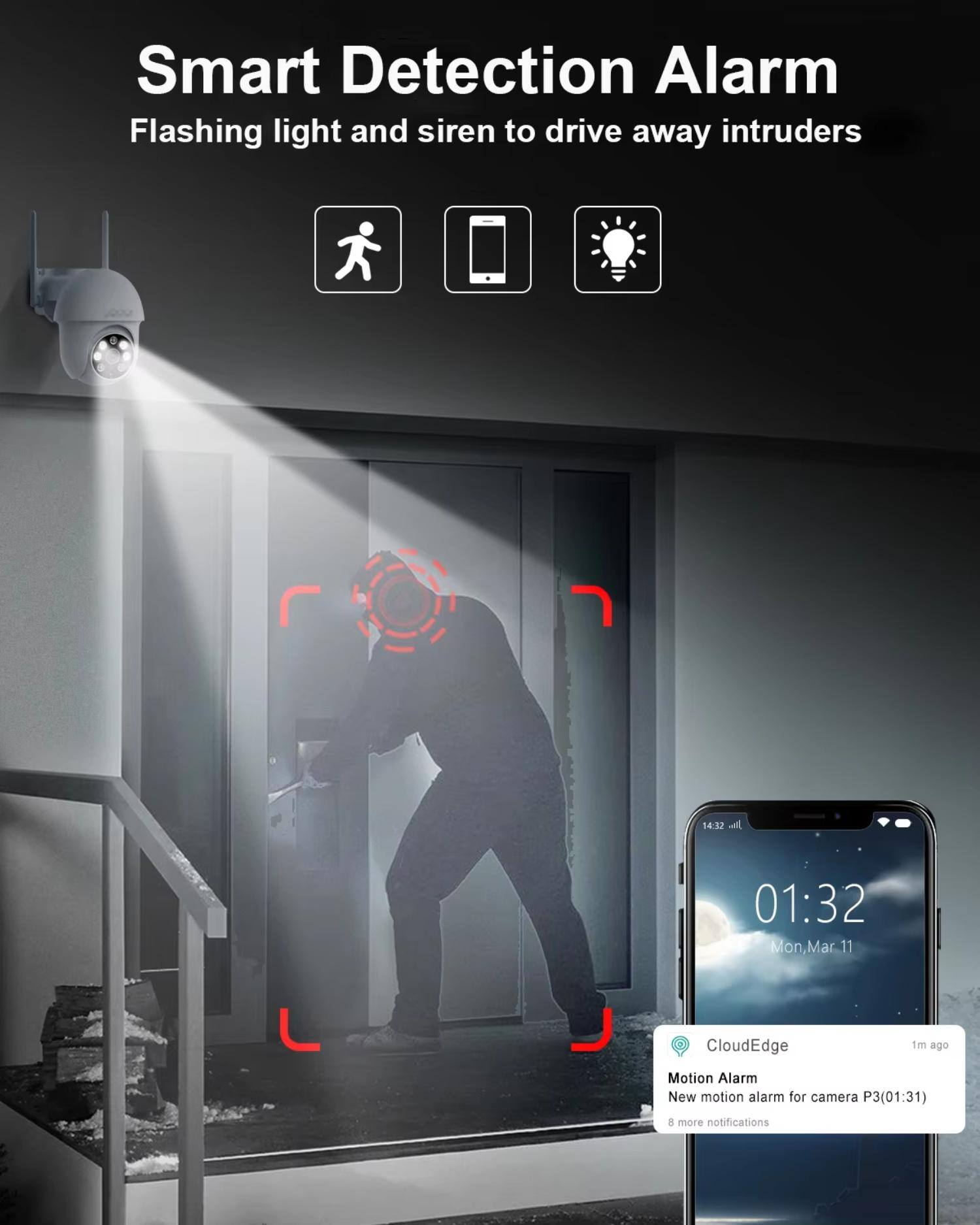 Smart Detection Alarm  
Flashing light and siren to drive away intruders  

14:12  01:32 Mon, Mar 11  
CloudEdge  
Motion Alarm  
New motion alarm for camera P3(01:31)  
8 more notifications