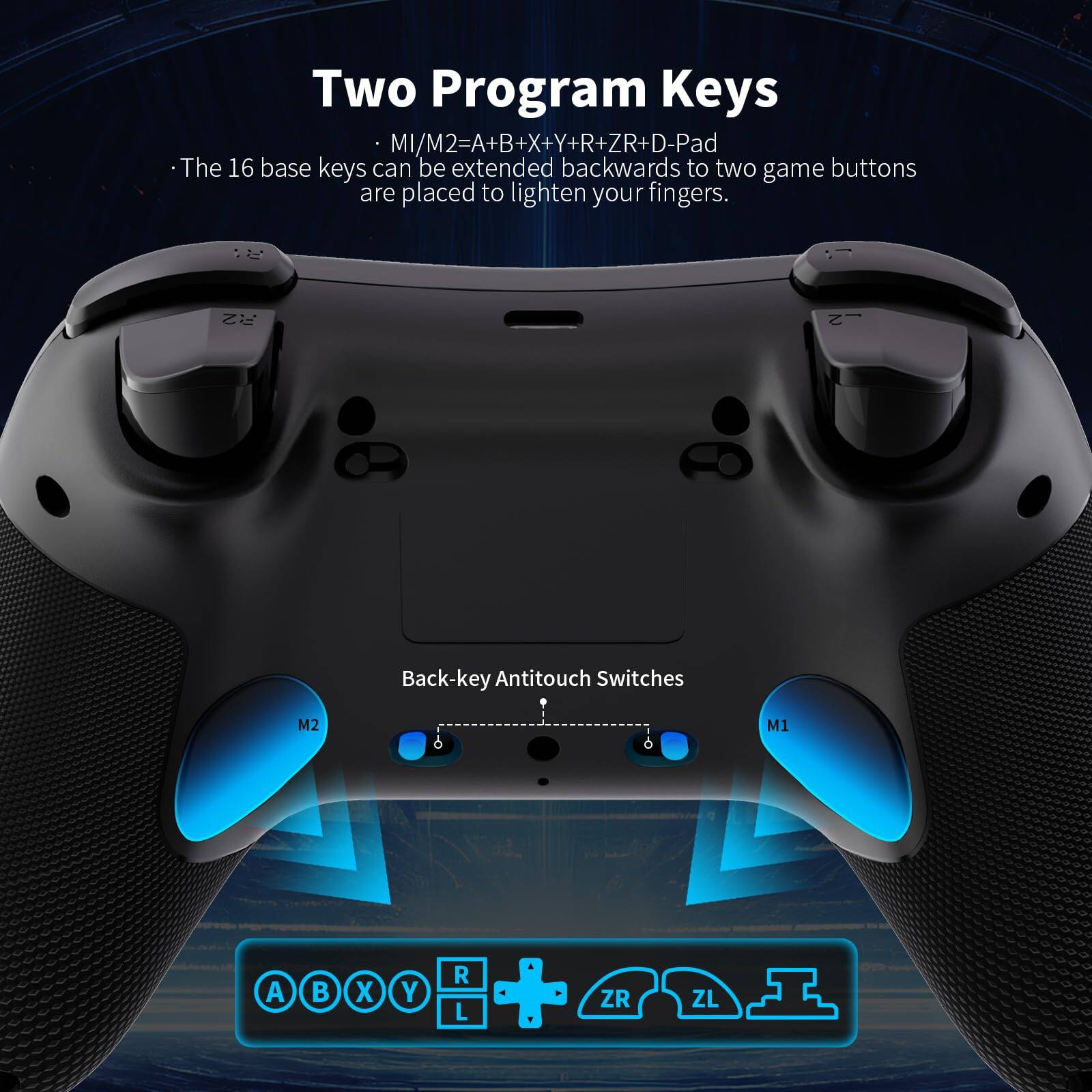 Two Program Keys  
- M1/M2=A+B+X+Y+R+ZR+D-Pad  
- The 16 base keys can be extended backwards to two game buttons are placed to lighten your fingers.  

Back-key Antitouch Switches  
M2  
M1  

A B X Y R L ZR ZL