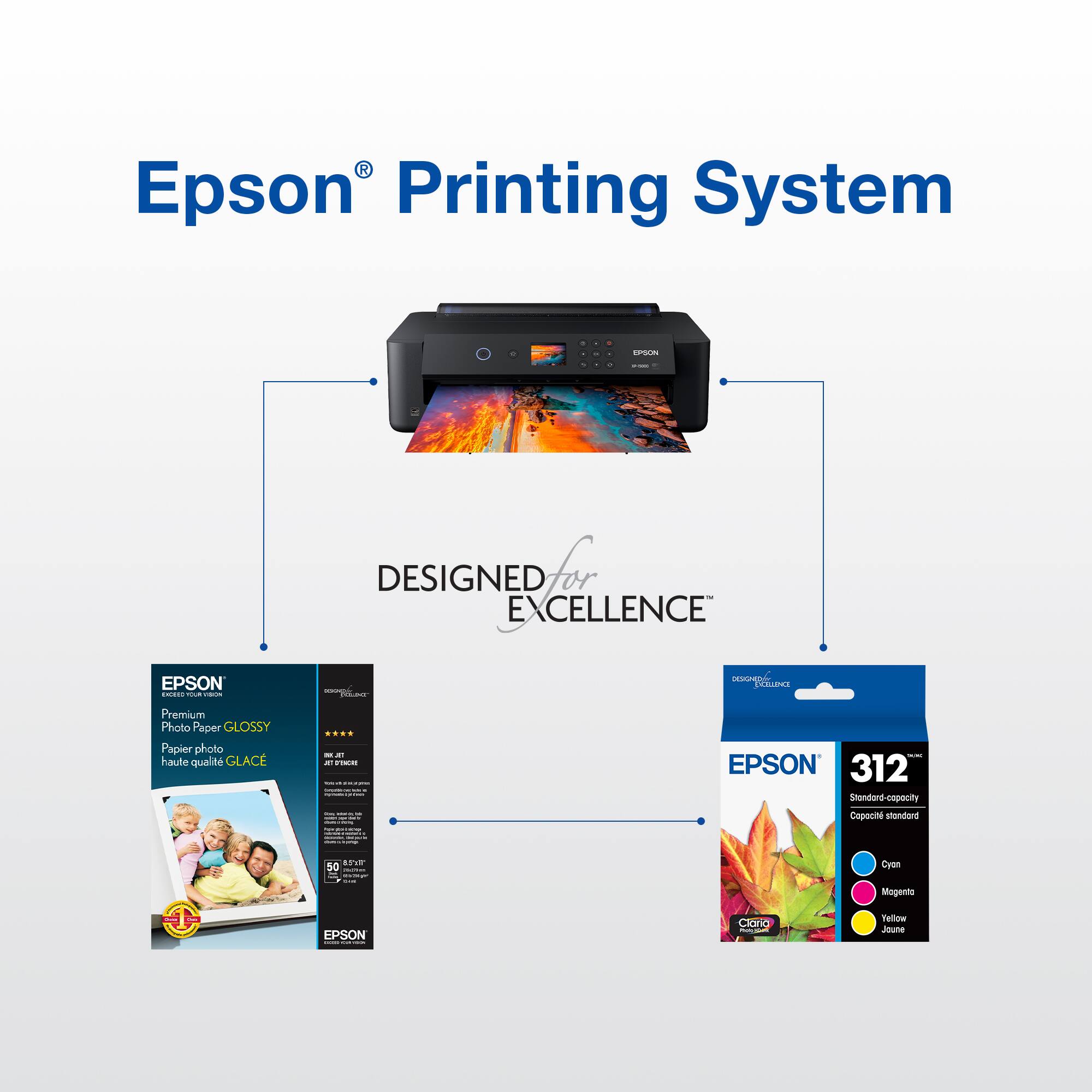 Epson® Printing System

DESIGNED for EXCELLENCE™

EPSON® Premium Photo Paper GLOSSY  
Papier photo haute qualité GLACÉ

EPSON® 312  
Standard-capacity  
Cyan  
Magenta  
Yellow  
Jaune