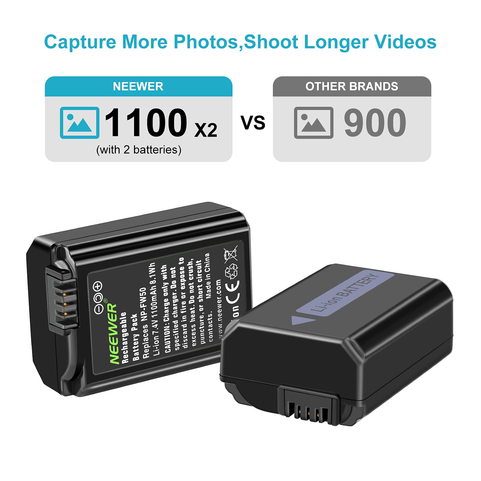 Capture More Photos, Shoot Longer Videos

NEEWER 1100 x2 (with 2 batteries) vs OTHER BRANDS 900

NEEWER Rechargeable Battery Pack
Replaces NP-FW50
Li-ion 7.4V 1100mAh
1100mAh
Made in China
www.neewer.com
CE

CAUTION: Do not expose to heat, puncture, crush, or short circuit. Do not use with chargers not specified. Discard if damaged.