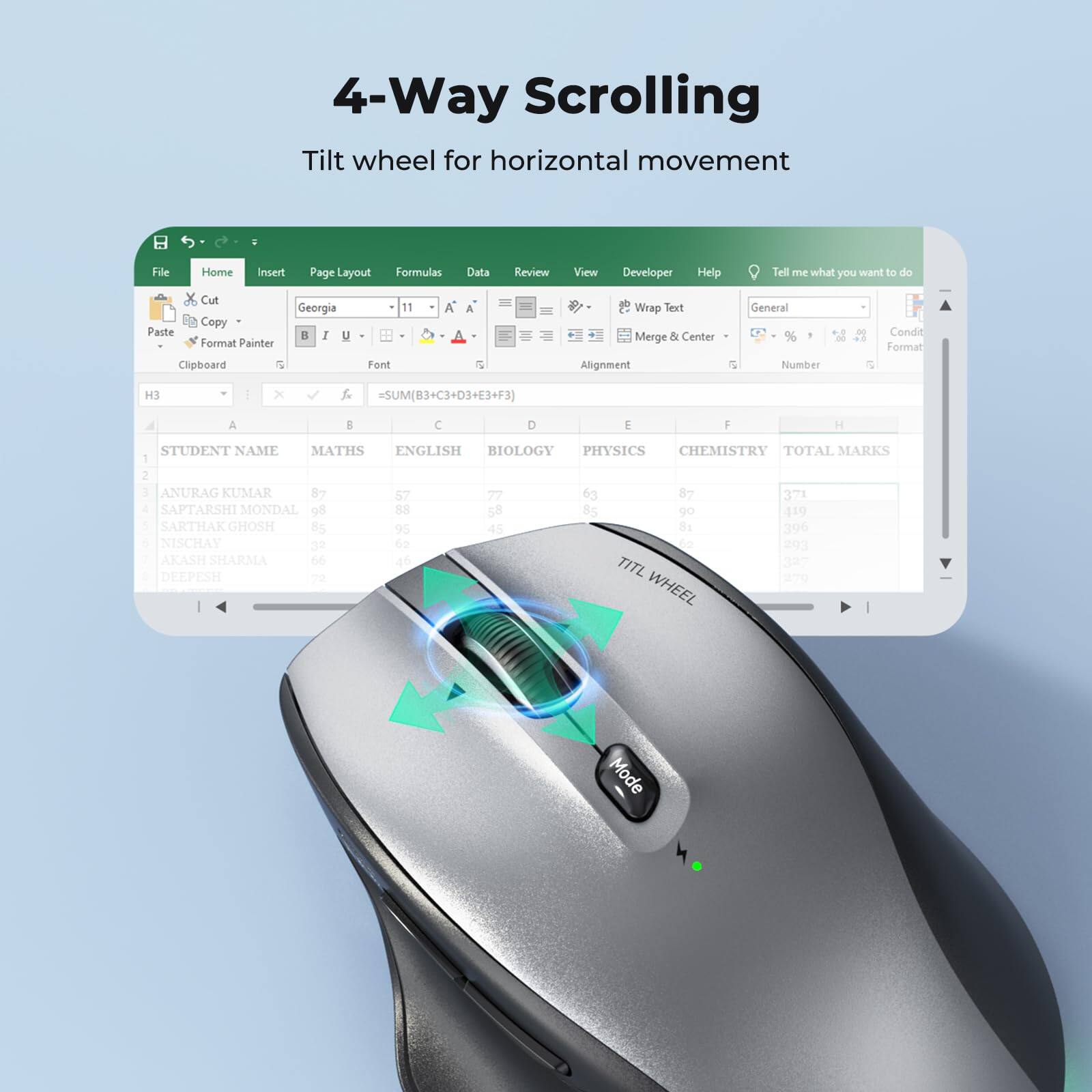 4-Way Scrolling  
Tilt wheel for horizontal movement

File Home Insert Page Layout Formulas Data Review View Developer Help  
Tell me what you want to do  
Cut Copy Paste Format Painter Clipboard  
Georgia 11 A A Wrap Text Merge & Center Alignment  
General % Number Conditional Format  
I U Font  
H3  
=SUM(B3+C3+D3+E3+F3)  
STUDENT NAME MATHS ENGLISH BIOLOGY PHYSICS CHEMISTRY TOTAL MARKS  
1 ANURAG KUMAR 87 57 77 63 87 371  
2 SAPTARSHI MONDAL 98 88 58 85 90 419  
3 SARTHAK GHOSH 85 95 45 81 300  
4 NISCHAY 60 60 60 60 60 300  
5 AKASH SHARMA 66 46 34 96 68 200  
6 DEEPEESH 100 22 88 88 88 386