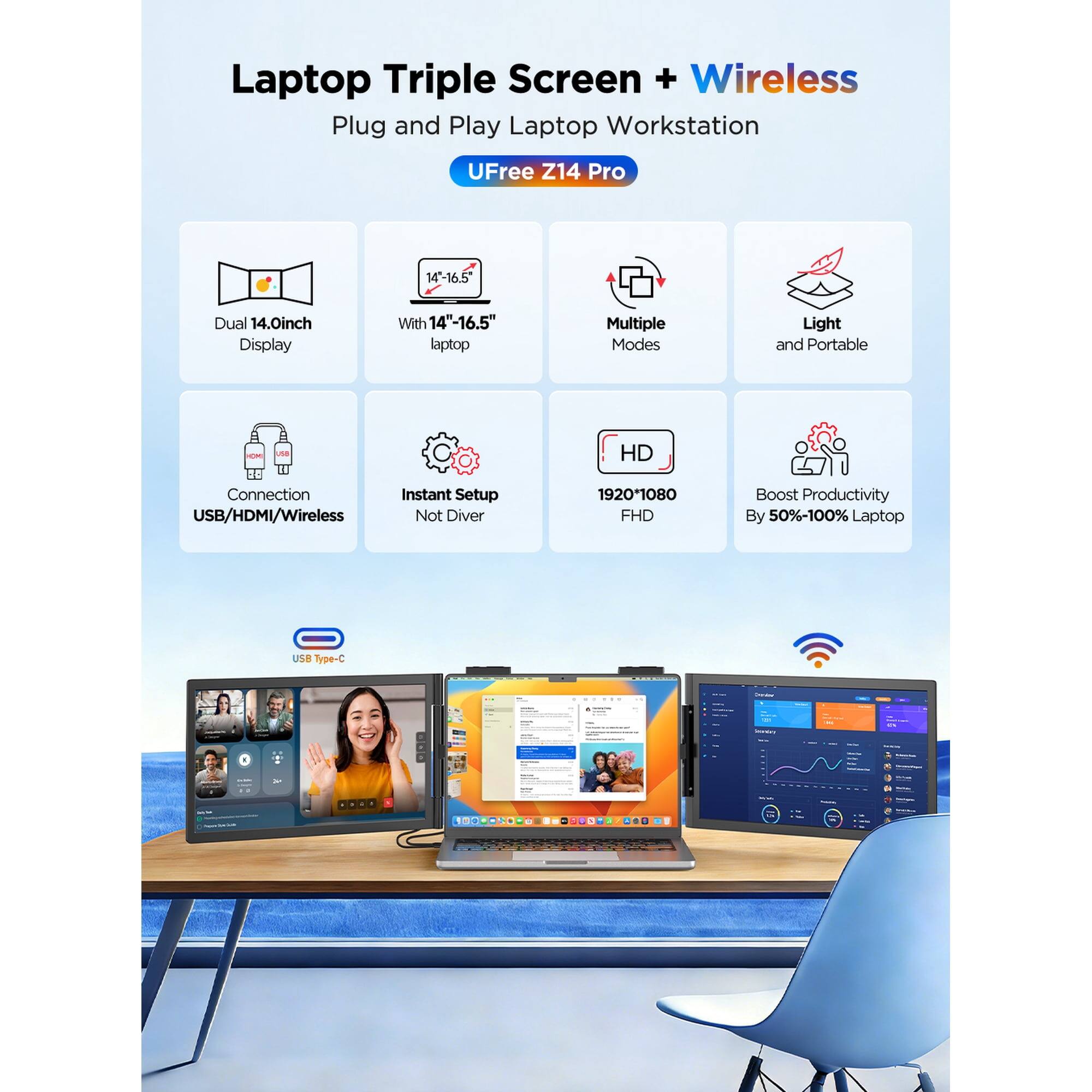 Laptop Triple Screen + Wireless  
Plug and Play Laptop Workstation  
UFree Z14 Pro  

Dual 14.0inch Display  
With 14"-16.5" laptop  
Multiple Modes  
Light and Portable  
Connection USB/HDMI/Wireless  
Instant Setup Not Diver  
1920*1080 FHD  
Boost Productivity By 50%-100% Laptop  
USB Type-C