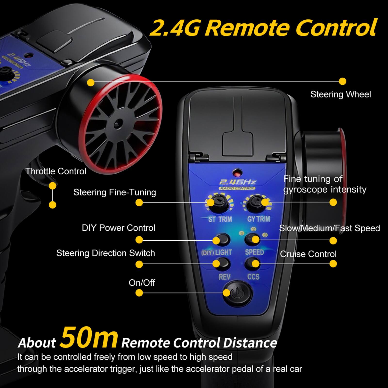 2.4G Remote Control

- Steering Wheel
- Throttle Control
- Steering Fine-Tuning
- DIY Power Control
- Steering Direction Switch
- On/Off

2.4GHz

- Fine tuning of gyroscope intensity
- ST TRIM
- GY TRIM
- Slow/Medium/Fast Speed
- (DIY) LIGHT
- SPEED
- Cruise Control
- REV
- CCS

About 50m Remote Control Distance

It can be controlled freely from low speed to high speed through the accelerator trigger, just like the accelerator pedal of a real car