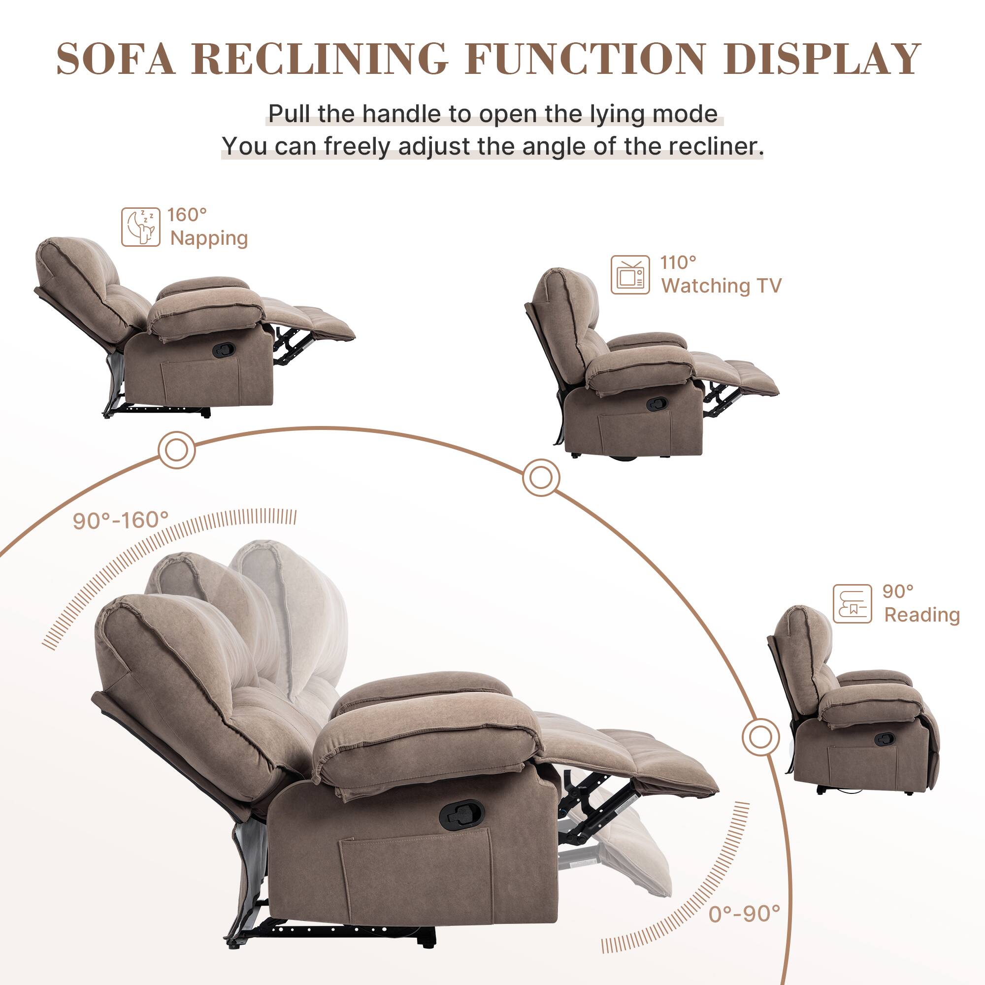 SOFA RECLINING FUNCTION DISPLAY

Pull the handle to open the lying mode. You can freely adjust the angle of the recliner.

- 160° Napping
- 110° Watching TV
- 90° Reading

90°-160°
0°-90°