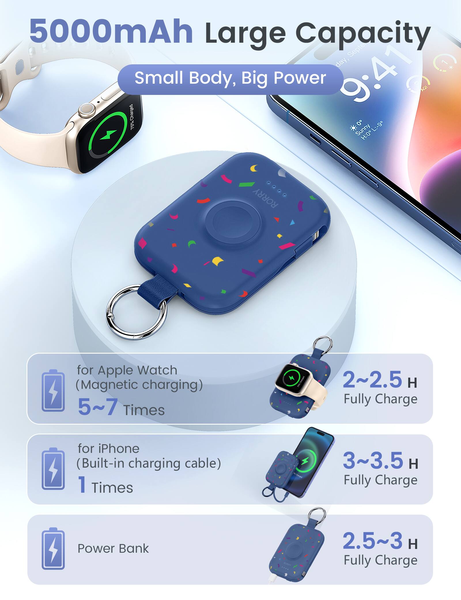 5000mAh Large Capacity, Small Body, Big Power

9:41 AQI 75% Charged 75% ***** Sunny 0 L:-9 H:0

for Apple Watch (Magnetic charging) 5~7 Times
2~2.5 H Fully Charge

for iPhone (Built-in charging cable) 1 Times
3~3.5 H Fully Charge

Power Bank
2.5~3 H Fully Charge