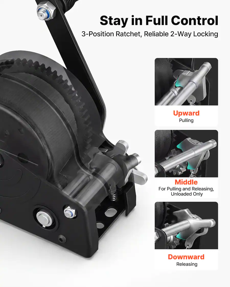 Lake Weed Razer VEVOR Boat Winch, 1600 lbs Hand Winch, Heavy Duty Manual Rope Crank ...