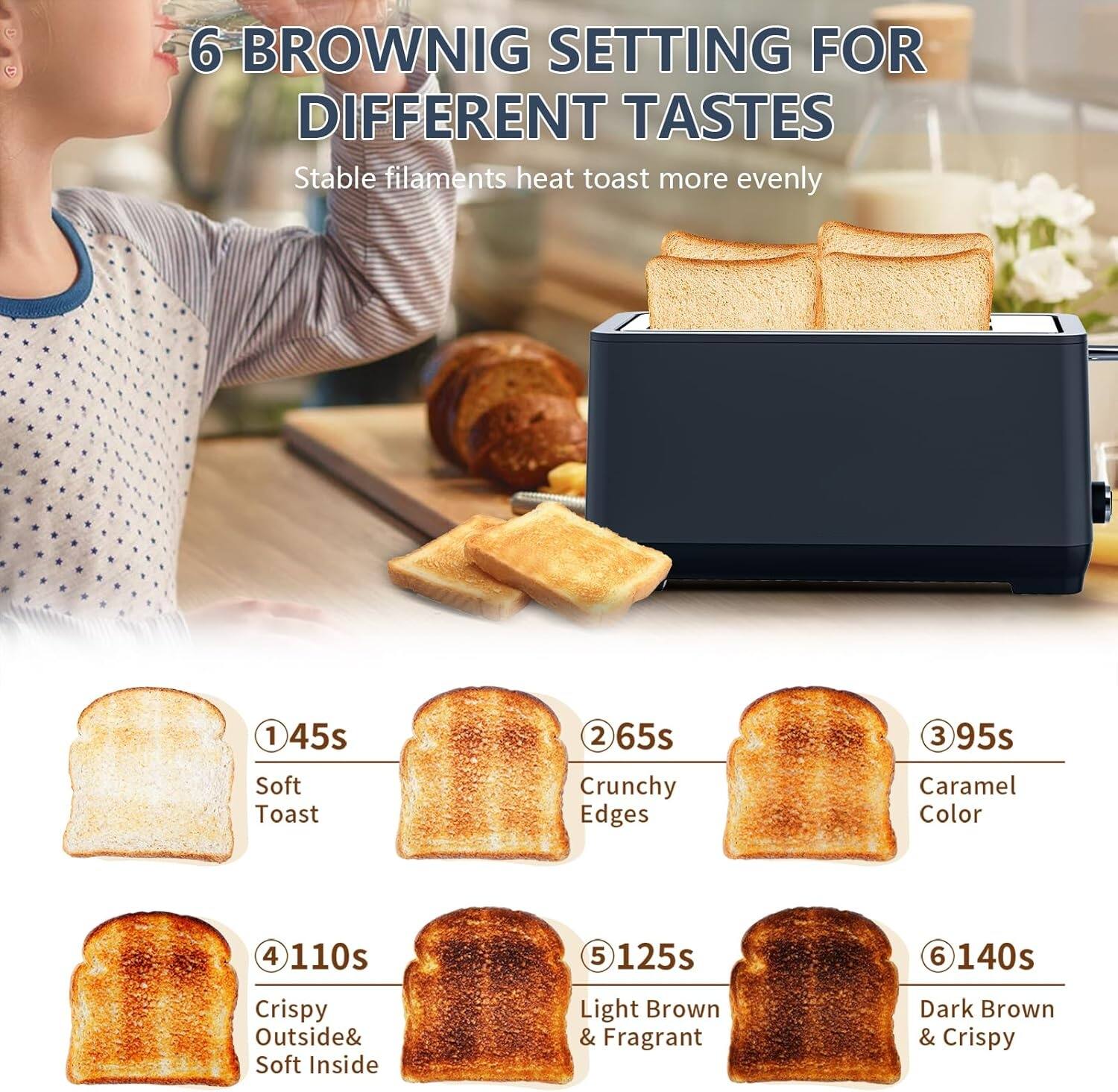 6 BROWNIG SETTING FOR DIFFERENT TASTES

Stable filaments heat toast more evenly

1. 45s - Soft Toast
2. 65s - Crunchy Edges
3. 95s - Caramel Color
4. 110s - Crispy Outside & Soft Inside
5. 125s - Light Brown & Fragrant
6. 140s - Dark Brown & Crispy