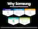 Why Samsung: Five Reasons Our TVs Are Awesome
1. Upscaling: Our TVs enhance the quality of your content, making it look better than ever.
2. Endless Content: With access to a wide range of streaming services, you'll never run out of things to watch.
3. Security: Our TVs are equipped with Knox, a powerful security system that protects your data and privacy.
4. 4K: Experience stunning 4K resolution for an immersive viewing experience.
5. SmartThings: Connectivity with your smart home devices for a seamless and convenient experience.
6. Planet and People: Our commitment to sustainability and accessibility ensures that our products are both environmentally friendly and user-friendly.
Note: A Samsung Account is required for network-based smart services, including streaming apps and other smart features. A separate connected computer, mobile device, or other device may be necessary to create or log in to the Samsung Account (free to download and create). Without an account, only external device connections (e.g., via HDMI and terrestrial/over-the-air TV) are available. A high-speed internet connection, additional gaming service subscriptions, and compatible controllers are also required for the best gaming experience.