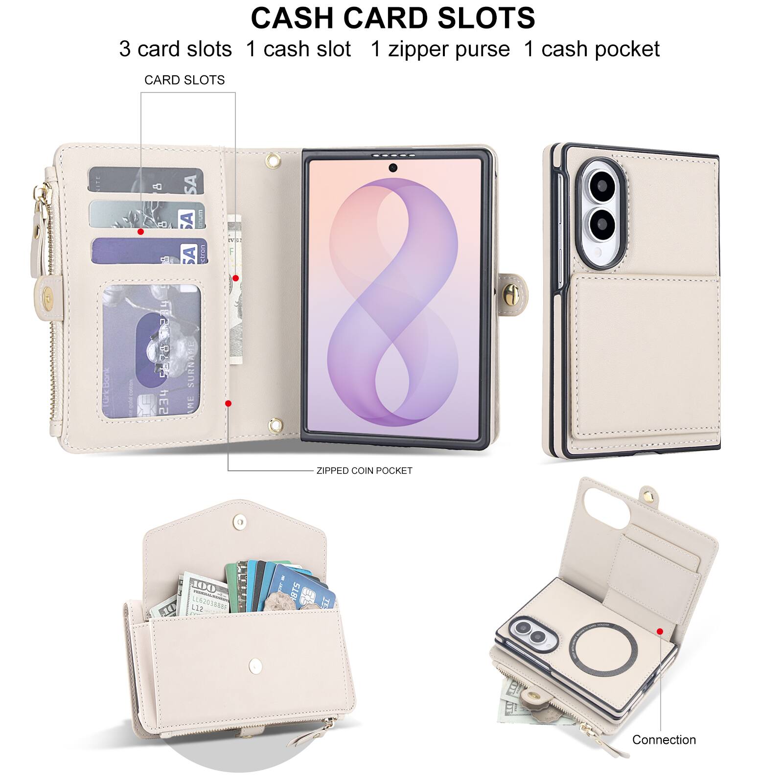 CASH CARD SLOTS  
3 card slots  
1 cash slot  
1 zipper purse  
1 cash pocket  

CARD SLOTS  

ZIPPED COIN POCKET  

Connection