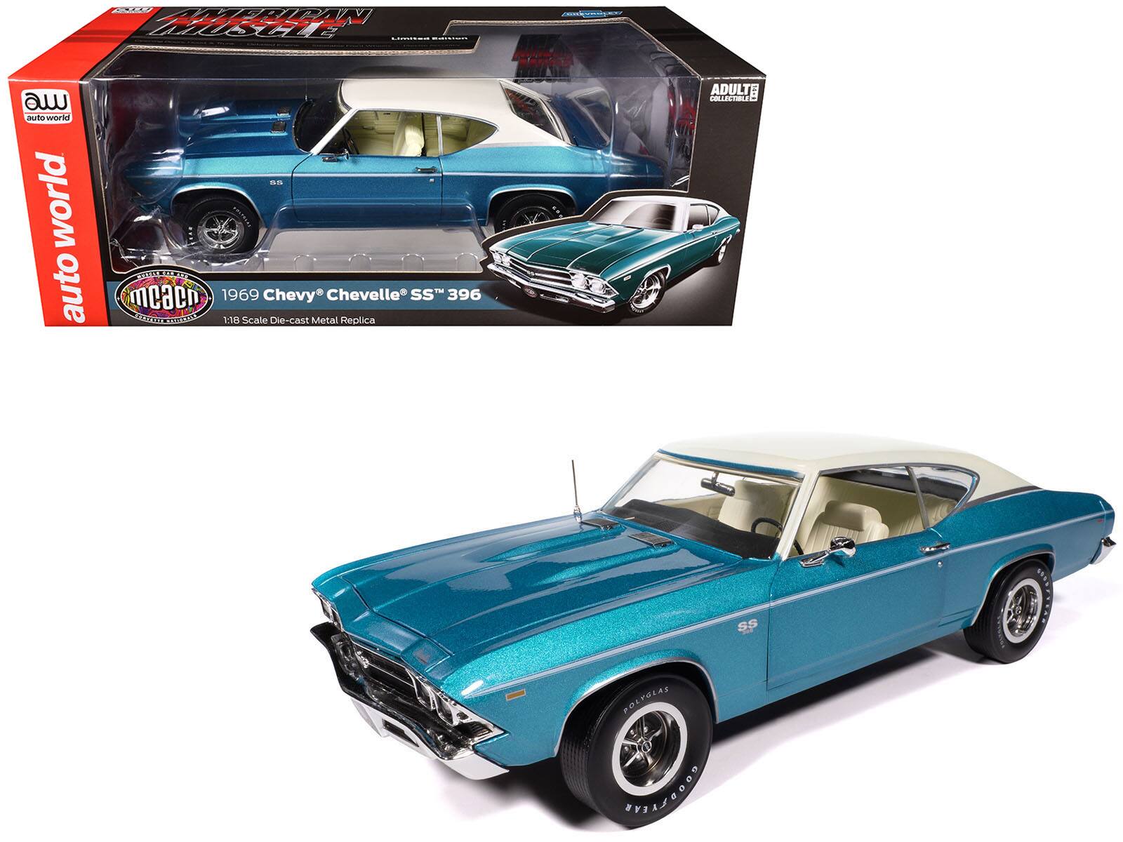 Sure, here is the corrected and grouped text from the image:

---

**auto world**

**1969 Chevy® Chevelle SS™ 396**

**1:18 Scale Die-cast Metal Replica**

**Limited Edition**

**ADULT COLLECTIBLE**

**POLYGLASS**

**COOPER TIRE**

**SS**

**SS**

**SS**

**SS**

**SS**

**SS**

**SS**

**SS**

**SS**

**SS**

**SS**

**SS**

**SS**

**SS**

**SS**

**SS**

**SS**

**SS**

**SS**

**SS**

**SS**

**SS**

**SS**

**SS**

**SS**

**SS**

**SS**

**SS**

**SS**

**SS**

**SS**

**SS**

**SS**

**SS**

**SS**

**SS**

**SS**

**SS**

**SS**

**SS**

**SS**

**SS**

**SS**

**SS**

**SS**

**SS**

**SS**

**SS**

**SS**

**SS**

**SS**

**SS**

**SS**

**SS**

**SS**

**SS**

**SS**

**SS**

**SS**

**SS**

**SS**

**SS**

**