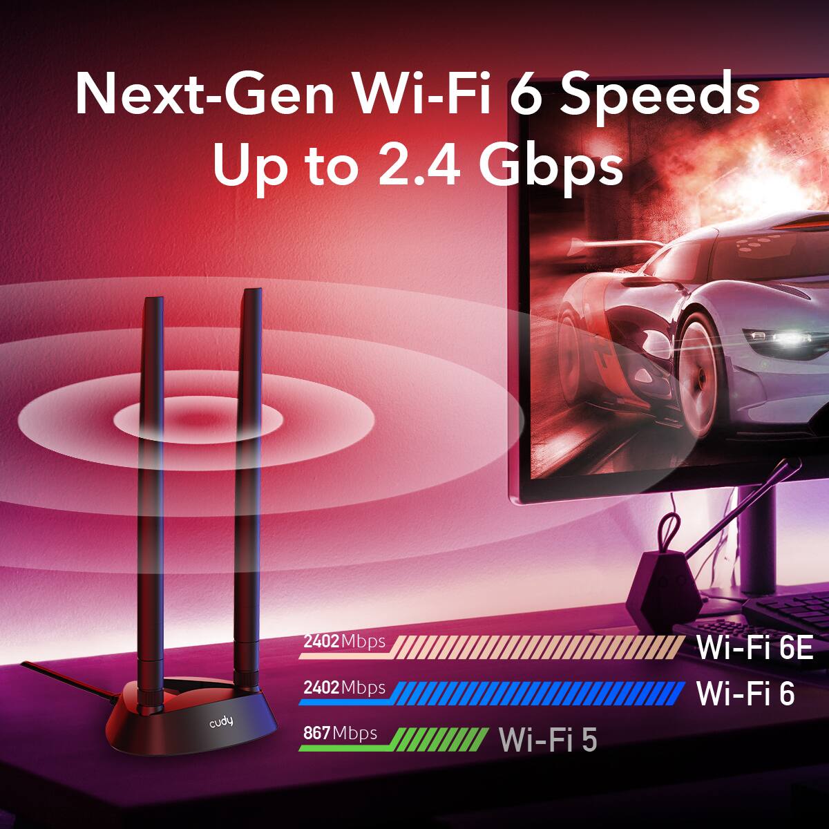 Next-Gen Wi-Fi 6 Speeds Up to 2.4 Gbps

cudy
2402Mbps
Wi-Fi 6E
2402Mbps
Wi-Fi 6
867Mbps
Wi-Fi 5