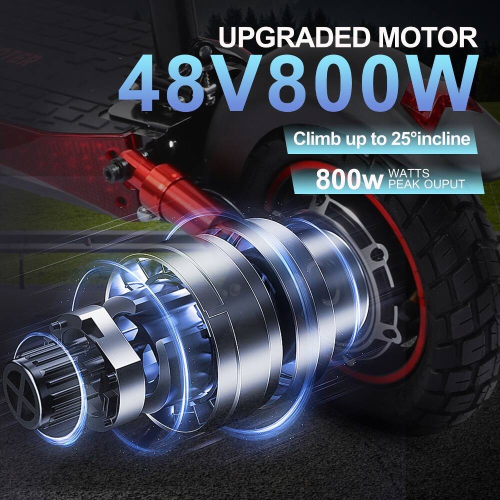 UPGRADED MOTOR  
48V 800W  
Climb up to 25° incline  
800W PEAK OUTPUT