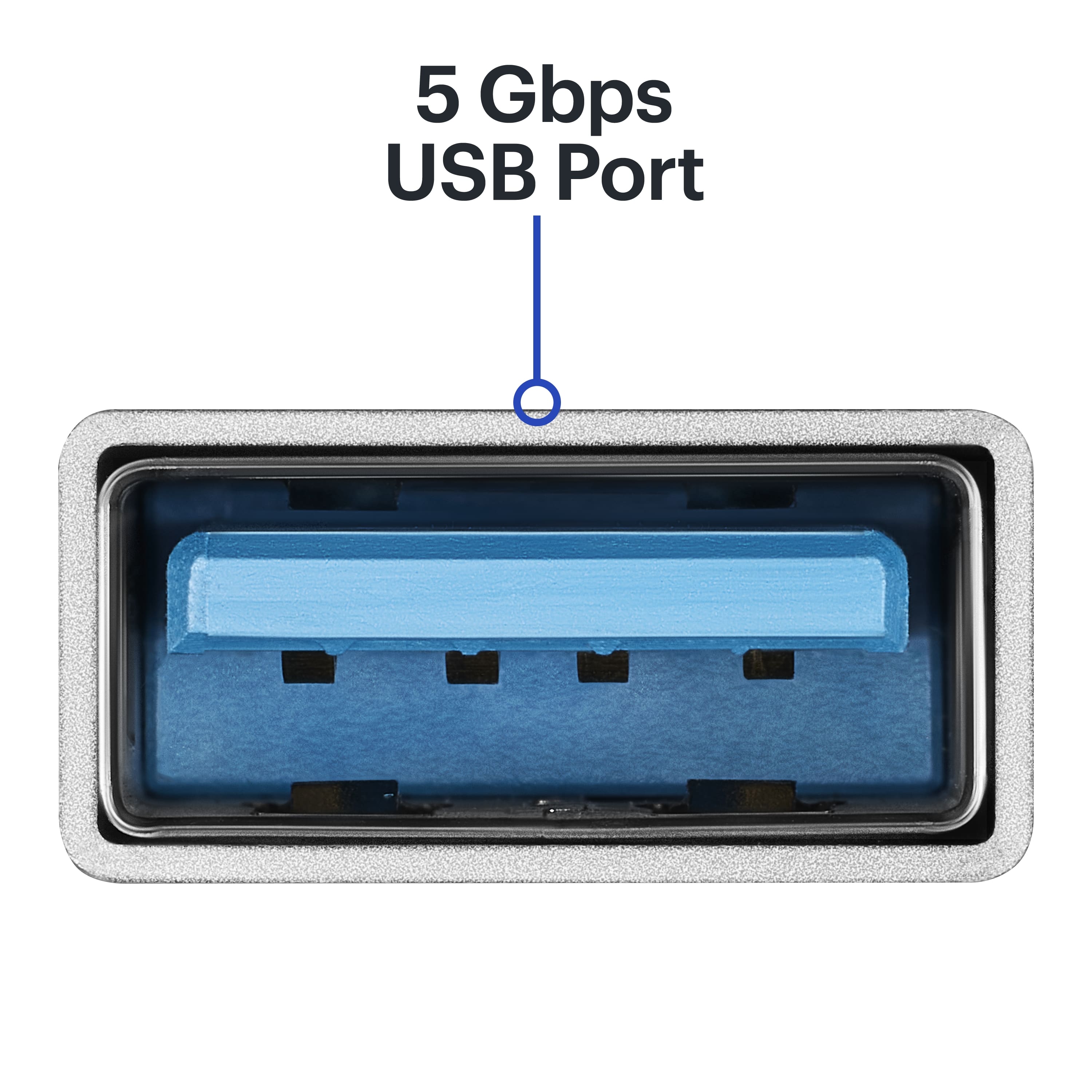 5 Gbps USB Port