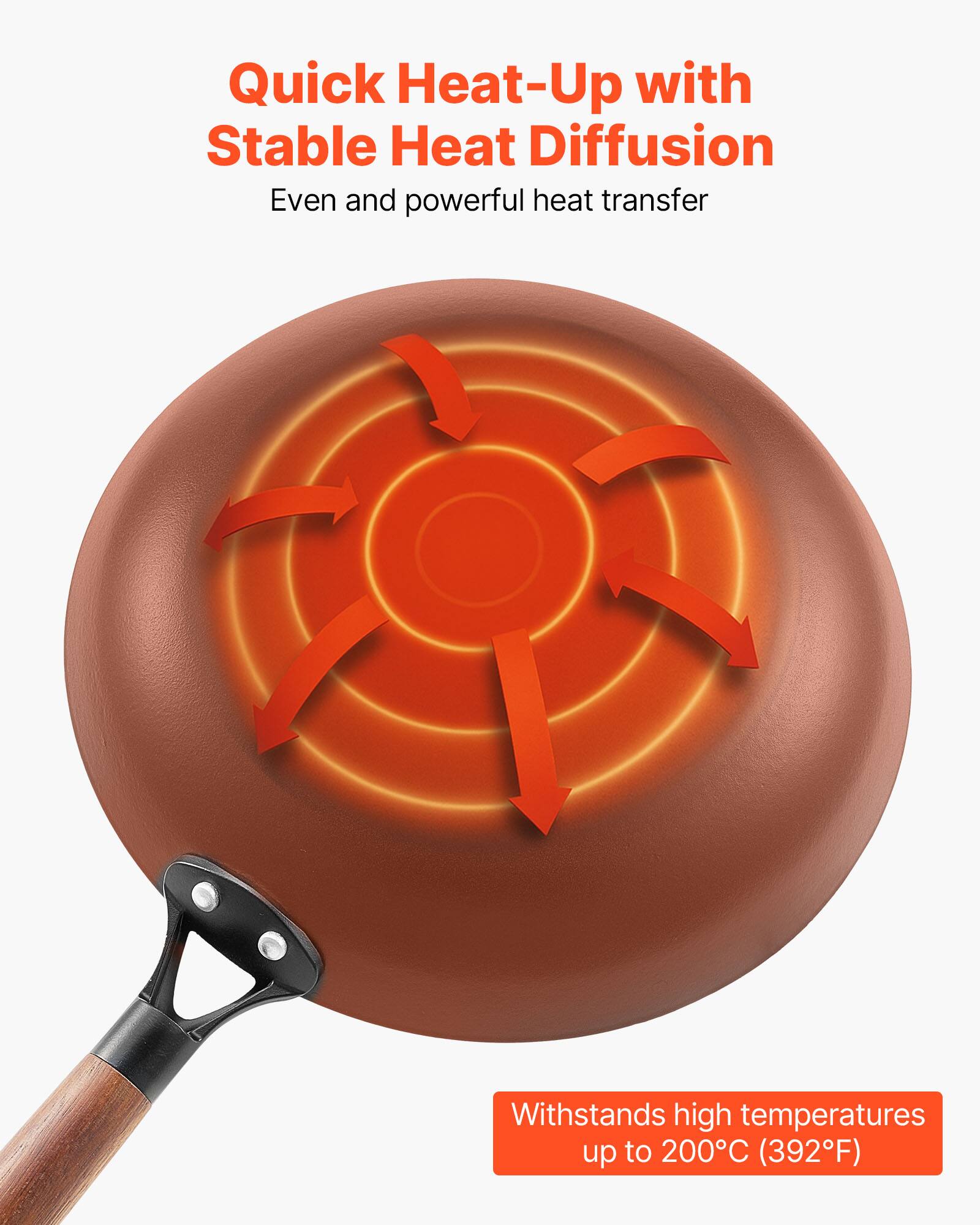 Quick Heat-Up with Stable Heat Diffusion  
Even and powerful heat transfer  

Withstands high temperatures up to 200°C (392°F)