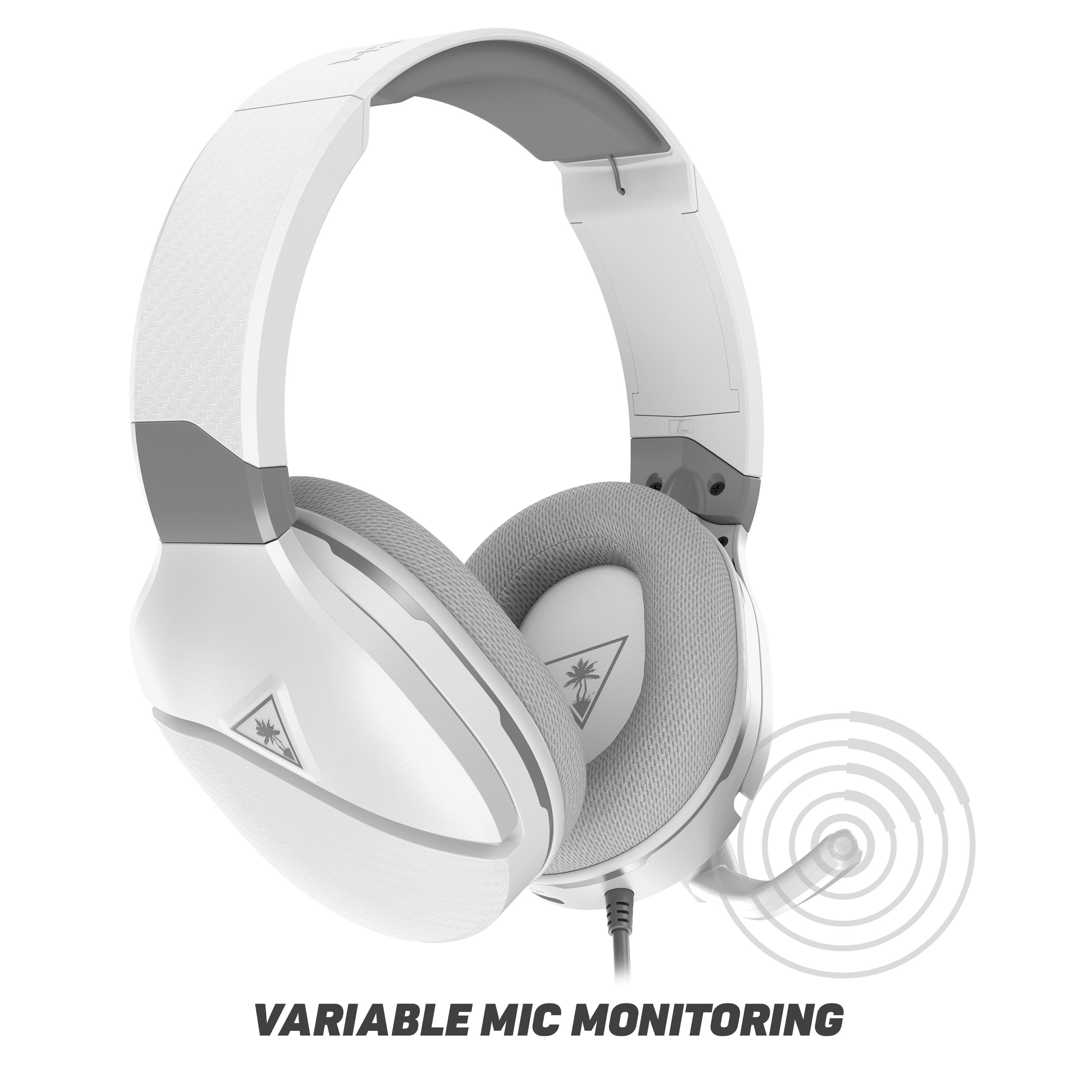 Variable Mic Monitoring