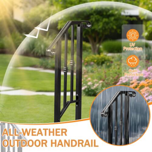 UV Protection  
Rain Protection  
ALL-WEATHER OUTDOOR HANDRAIL
