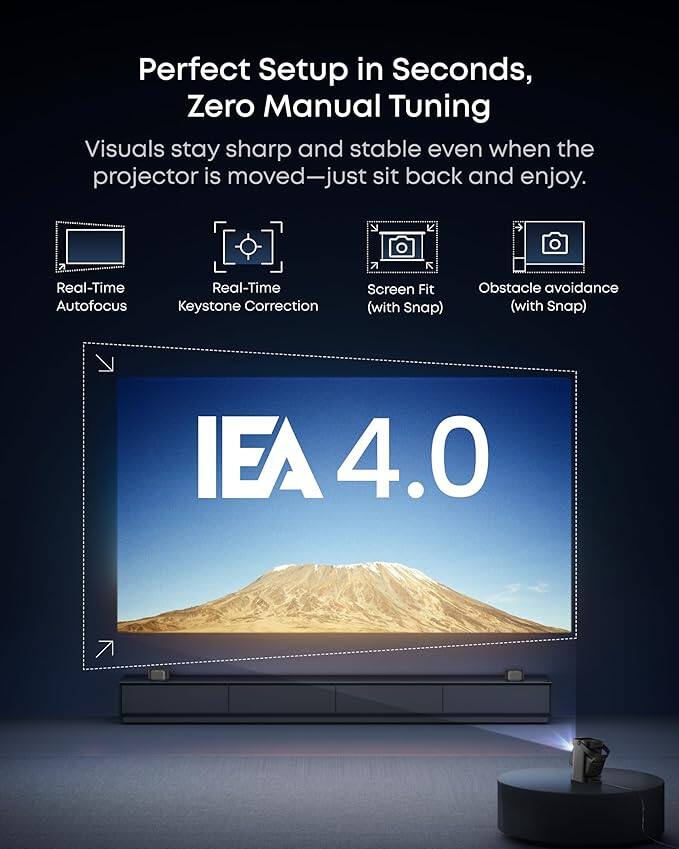 Perfect Setup in Seconds, Zero Manual Tuning  
Visuals stay sharp and stable even when the projector is moved—just sit back and enjoy.  

7 Real-Time Autofocus  
Real-Time Keystone Correction  
Screen Fit (with Snap)  
Obstacle avoidance (with Snap)  
IEA 4.0