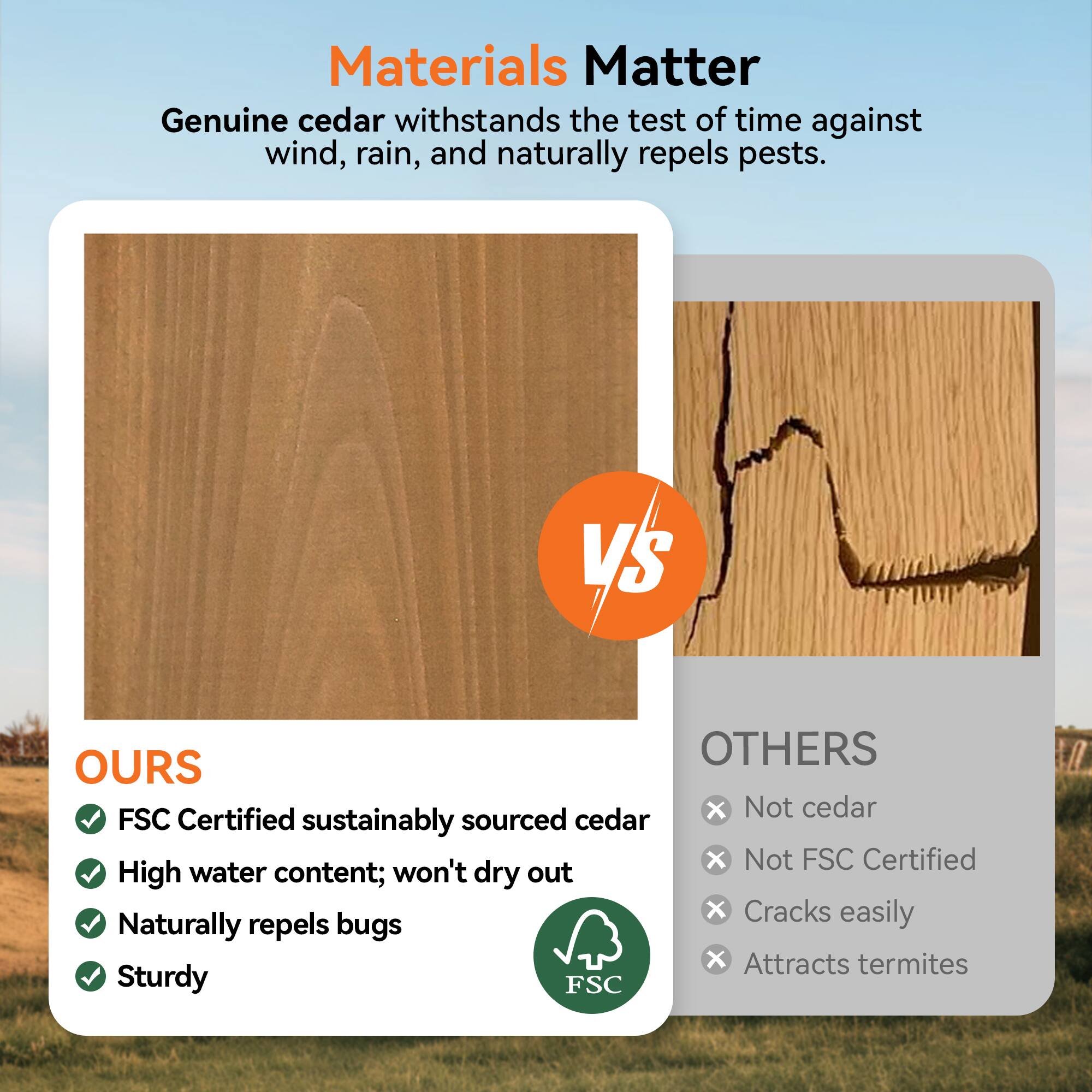 Materials Matter  
Genuine cedar withstands the test of time against wind, rain, and naturally repels pests.

**OURS**  
- FSC Certified sustainably sourced cedar  
- High water content; won't dry out  
- Naturally repels bugs  
- Sturdy  

**OTHERS**  
- Not cedar  
- Not FSC Certified  
- Cracks easily  
- Attracts termites