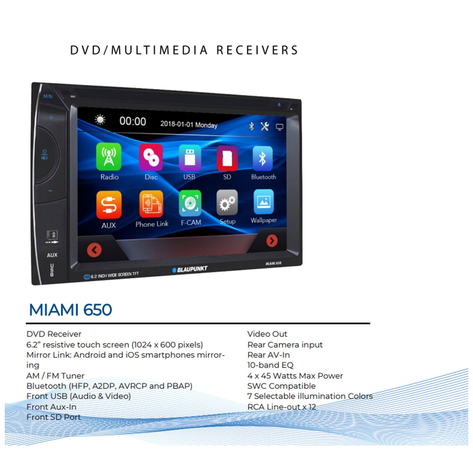 DVD/MULTIMEDIA RECEIVERS

MN 00:00 2018-01-01 Monday X

Radio Disc USB SD Bluetooth 5 S AUX Phone Link F.CAM Setup Wallpaper AUX USB WCE SCREEN TH 42 NNO BLAUPUNKT WAM a5 MIAMI 650 DVD Receiver 6.2" resistive touch screen (1024 x 600 pixels) Mirror Link: Android and iOS smartphones mirroring AM I FM Tuner Bluetooth (HFP, A2DP AVRCP and PBAP) Front USB (Audio & Video) Front Aux-In Front SD Port Video Out Rear Camera input Rear AV-In 10-band EQ 4 x 45 Watts Max Power SWC Compatible 7 Selectable illumination Colors RCA Line-out x 12

MIAMI 650

DVD Receiver
6.2" resistive touch screen (1024 x 600 pixels)
Mirror Link: Android and iOS smartphones mirroring
AM / FM Tuner
Bluetooth (HFP, A2DP, AVRCP and PBAP)
Front USB (Audio & Video)
Front Aux-In
Front SD Port

Video Out
Rear Camera