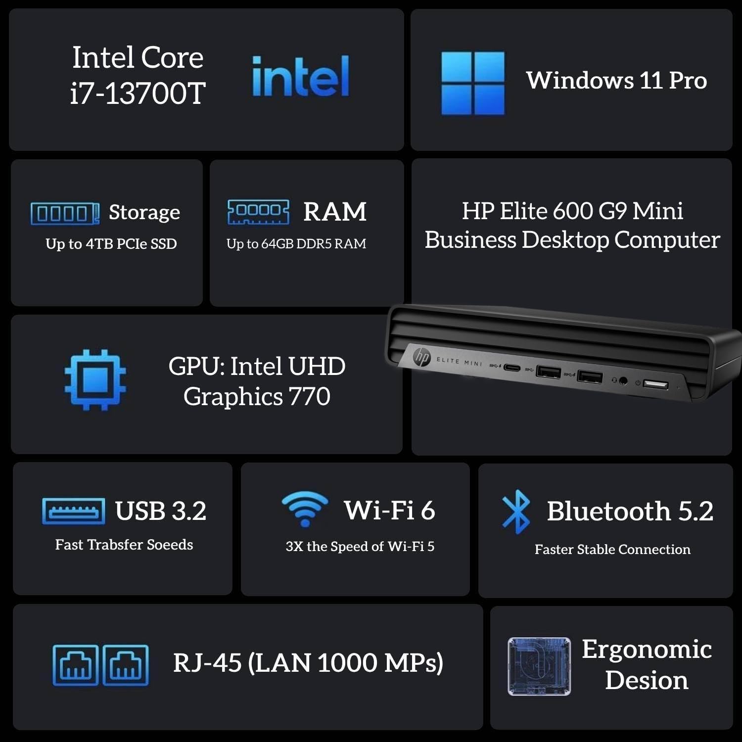 Intel Core i7-13700T  
Intel Windows 11 Pro  
Storage: Up to 4TB PCIe SSD  
RAM: Up to 64GB DDR5 RAM  
HP Elite 600 G9 Mini Business Desktop Computer  
GPU: Intel UHD Graphics 770  
USB 3.2  
Wi-Fi 6 (3X the Speed of Wi-Fi 5)  
Bluetooth 5.2  
RJ-45 (LAN 1000 Mbps)  
Ergonomic Design