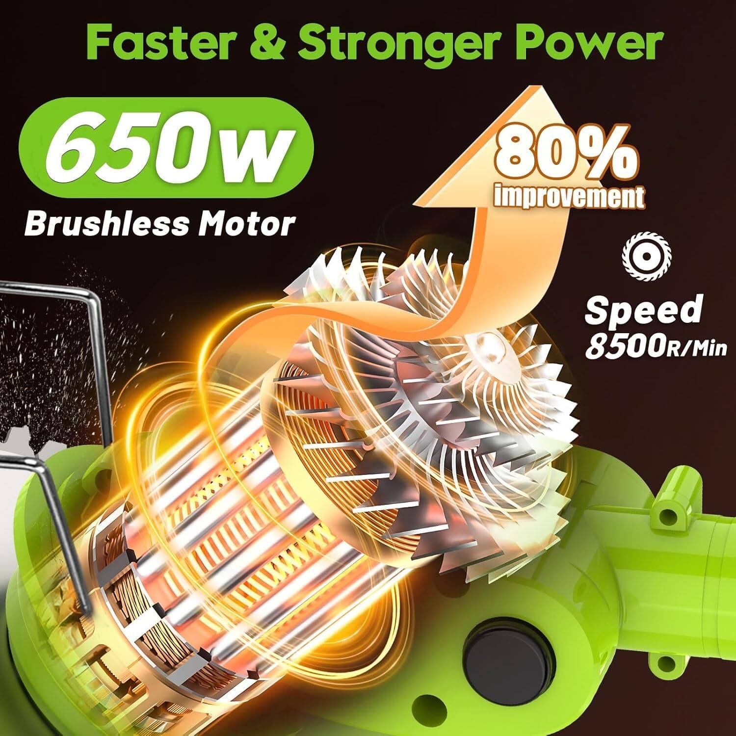 Faster & Stronger Power
650w Brushless Motor
80% improvement
Speed 8500R/Min