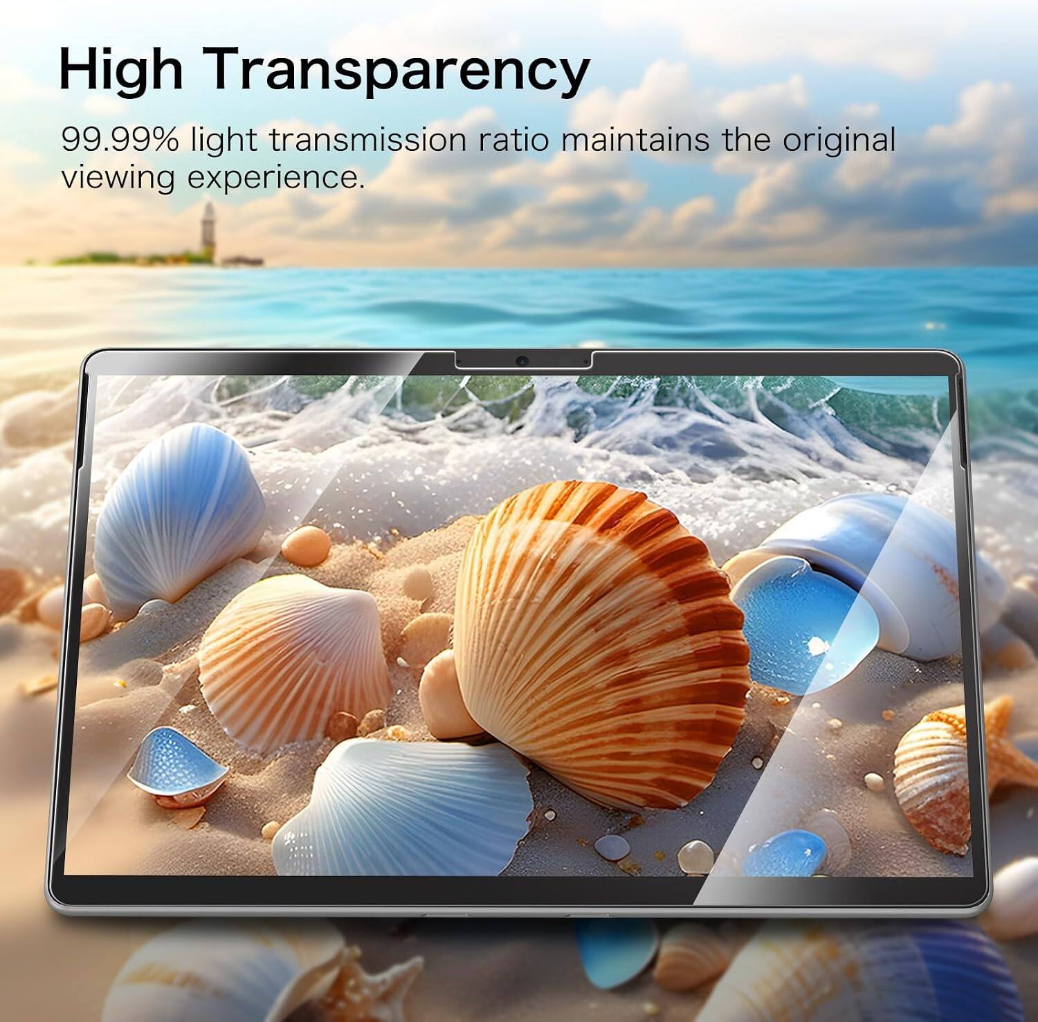 High Transparency  
99.99% light transmission ratio maintains the original viewing experience.