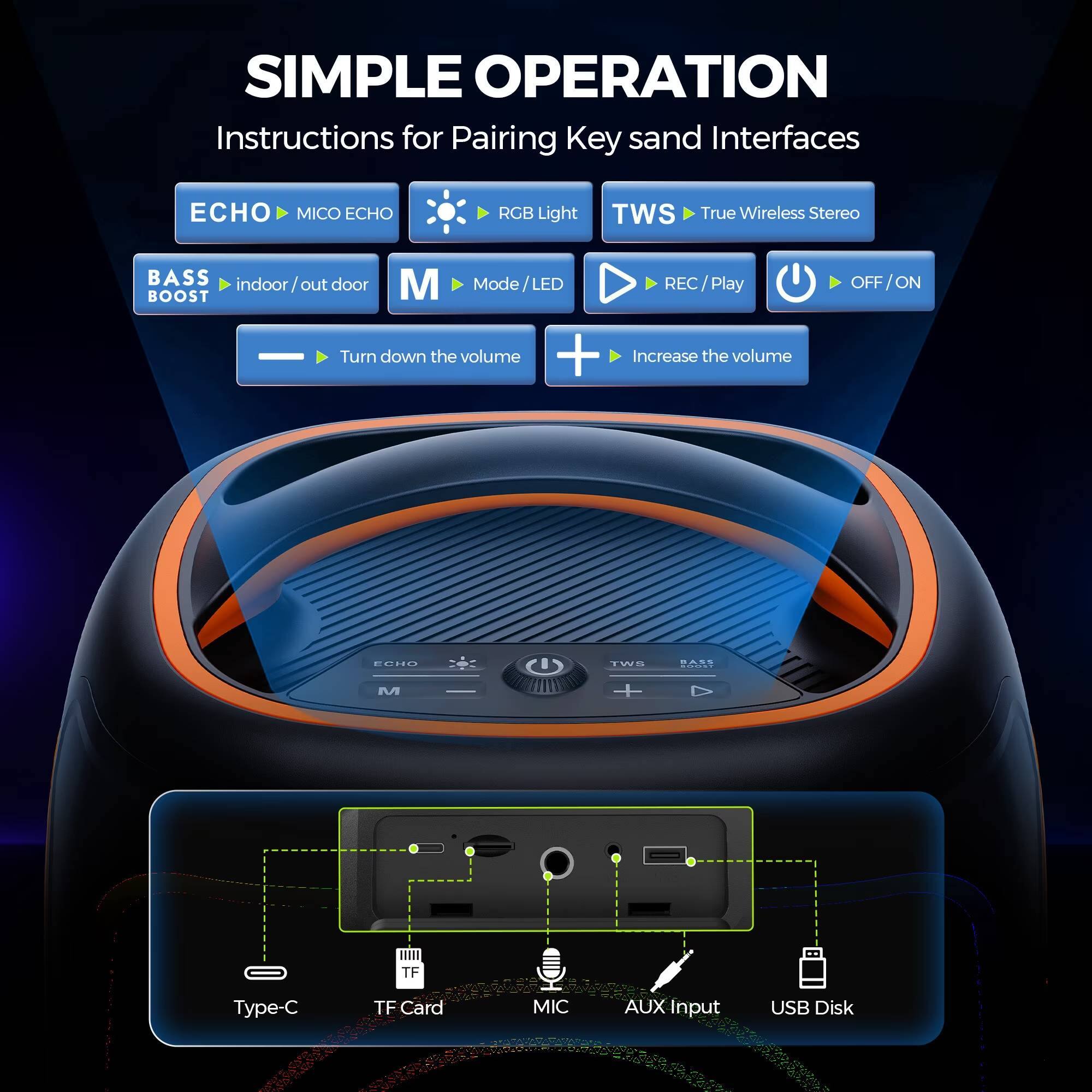 SIMPLE OPERATION  
Instructions for Pairing Key and Interfaces

- ECHO
- MICO ECHO
- RGB Light
- TWS True Wireless Stereo
- BASS Indoor/Outdoor
- M Mode/LED
- REC/Play
- OFF/ON
- ECHO
- TW5
- BASS BOOST
- M
- TF
- Type-C
- TF Card
- MIC
- AUX Input
- USB Disk