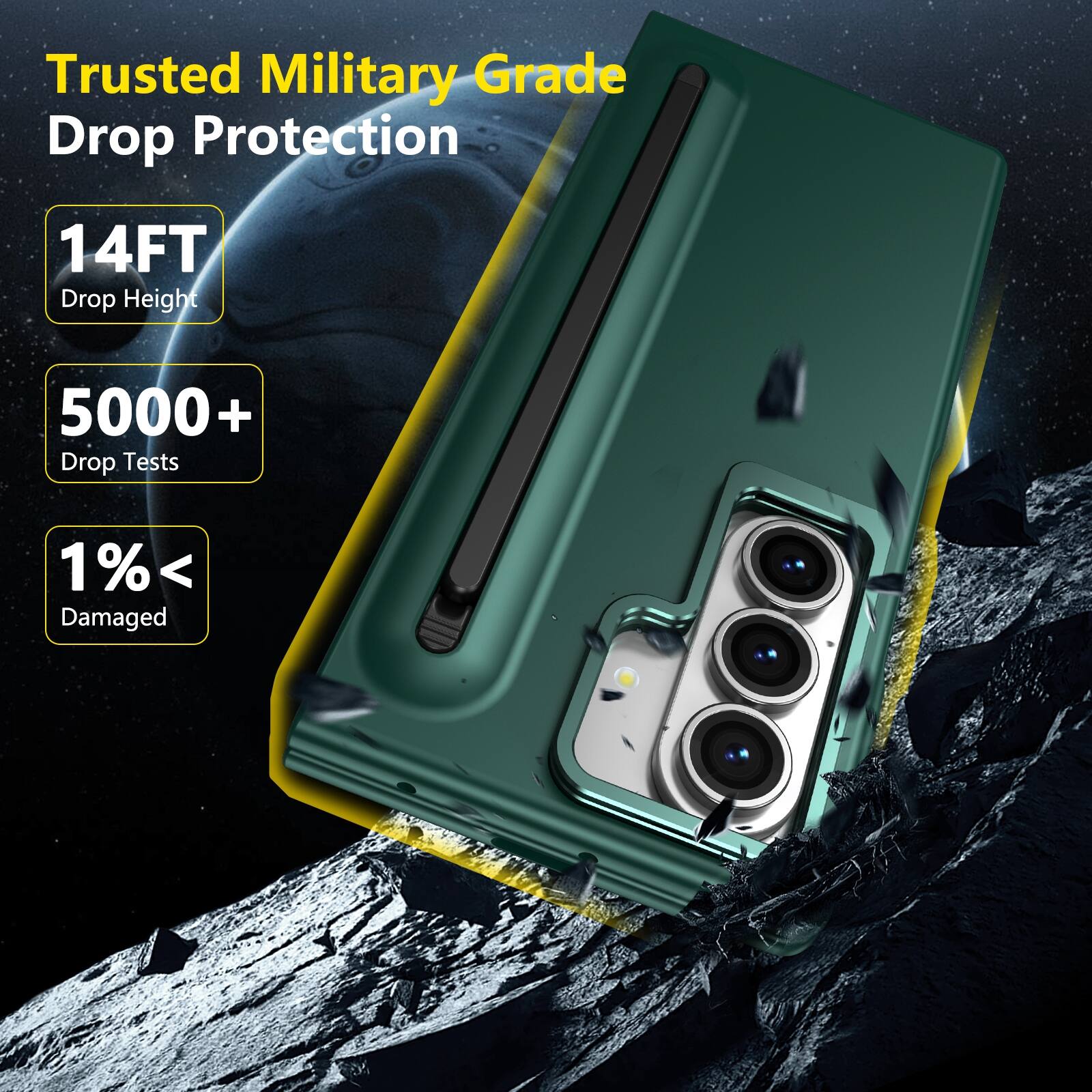Trusted Military Grade Drop Protection

14FT Drop Height

5000+ Drop Tests

1% < Damaged