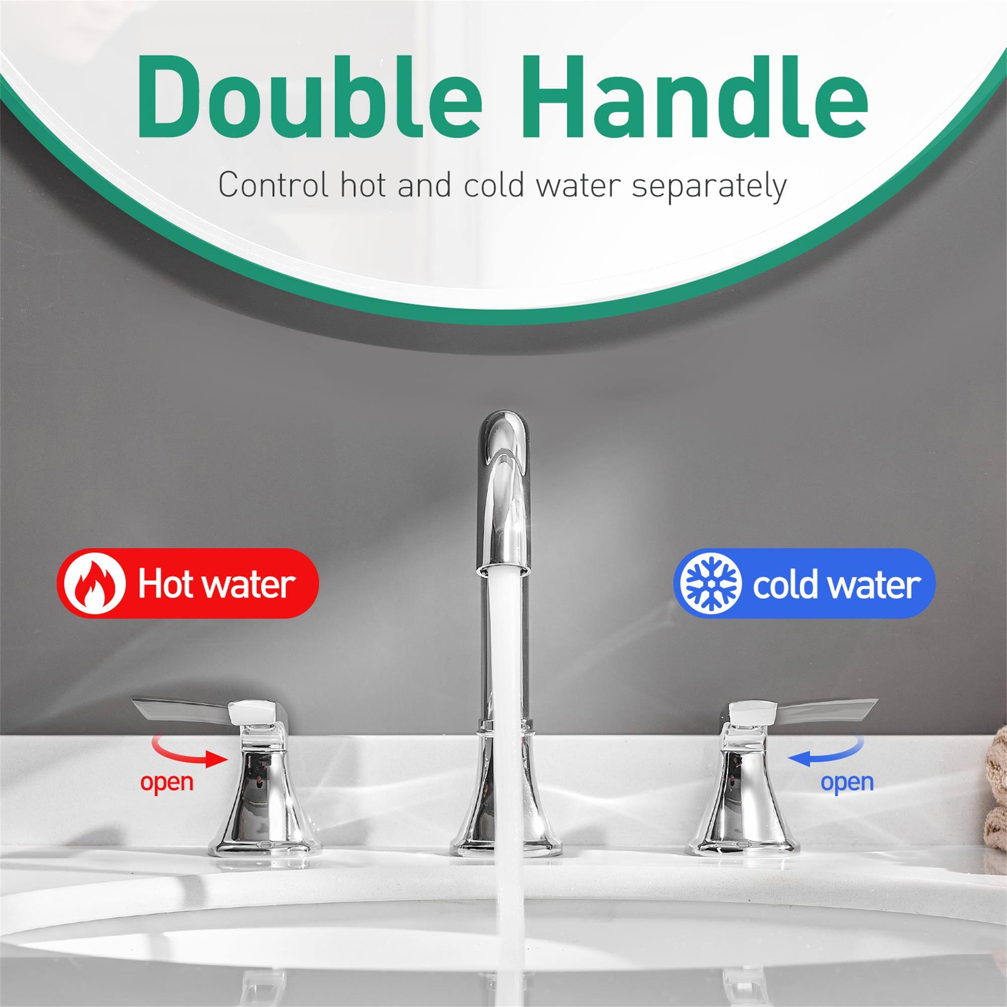 Double Handle  
Control hot and cold water separately  

Hot water  
open  

Cold water  
open