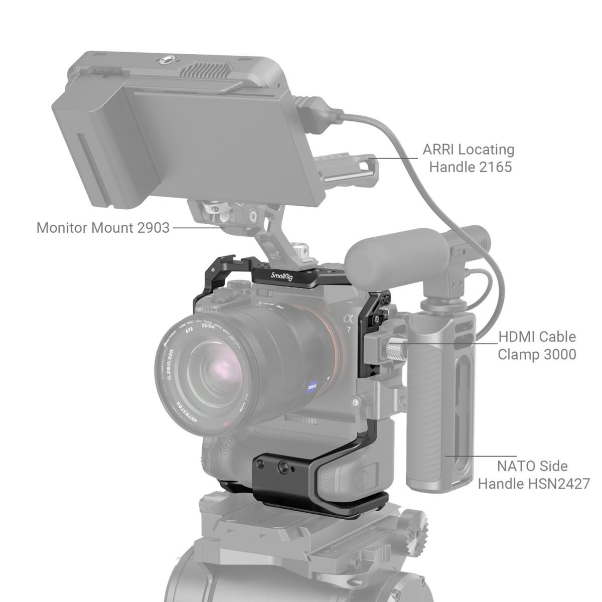 ARRI Locating Handle 2165  
Monitor Mount 2903  
Smallrig  
HDMI Cable Clamp 3000  
NATO Side Handle HSN2427