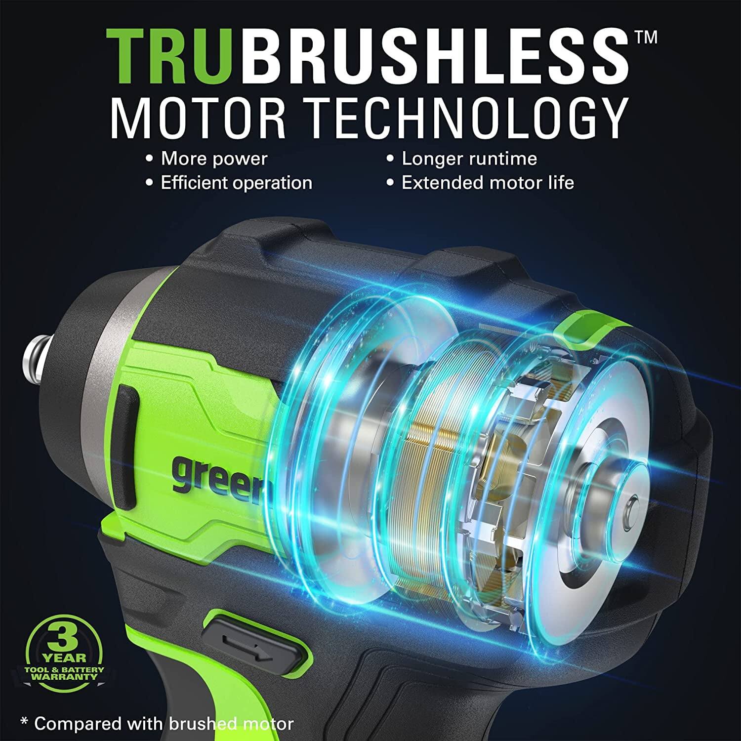**TRUBRUSHLESS™ MOTOR TECHNOLOGY**

- More power
- Efficient operation
- Longer runtime
- Extended motor life

**3 YEAR TOOL & BATTERY WARRANTY**

*Compared with brushed motor