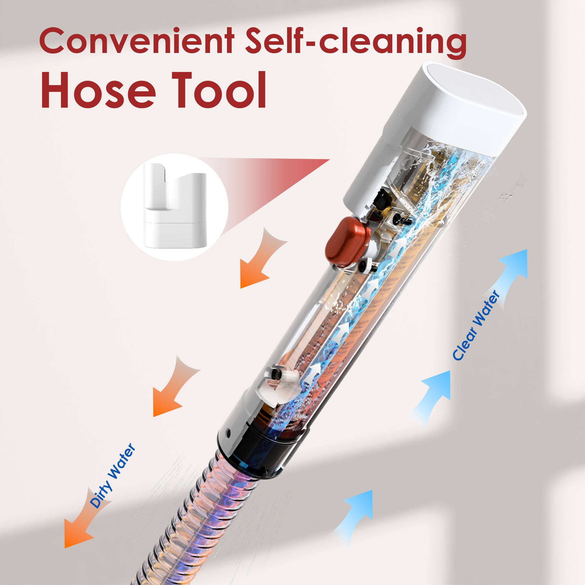 Convenient Self-cleaning Hose Tool

Dirty water

Clear water
