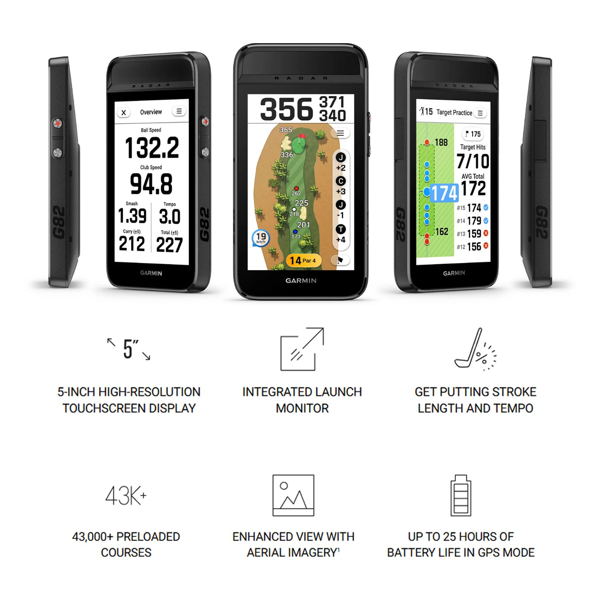 G82 Overview  
Ball Speed: 132.2  
Club Speed: 94.8  
Smash: 1.39  
Tempo: 3.0  
Carry (5): 212  
Total (5): 227  

GARMIN G82  
356 371 340 365 336  
+2 C 267 C 225 J 218 -1 201 T 19 171 +4  

GARMIN G82 ASES  
Target Practice  
175 188  
Target Hits: 7/10  
AVG Total: 174 172 815 174 218 179 162 #1 159 812 156  

GARMIN G82  
5" 5-INCH HIGH-RESOLUTION INTEGRATED LAUNCH TOUCHSCREEN DISPLAY  
MONITOR  
GET PUTTING STROKE LENGTH AND TEMPO  
43K+ 43,000+ PRELOADED COURSES  
ENH