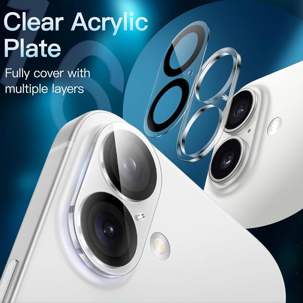 Clear Acrylic Plate  
Fully cover with multiple layers