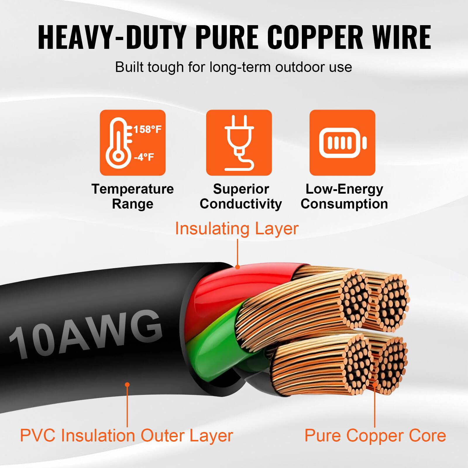 HEAVY-DUTY PURE COPPER WIRE  
Built tough for long-term outdoor use  

- Temperature Range: 158°F -4°F  
- Superior Conductivity  
- Low-Energy Consumption  

10AWG  
PVC Insulation Outer Layer  
Pure Copper Core