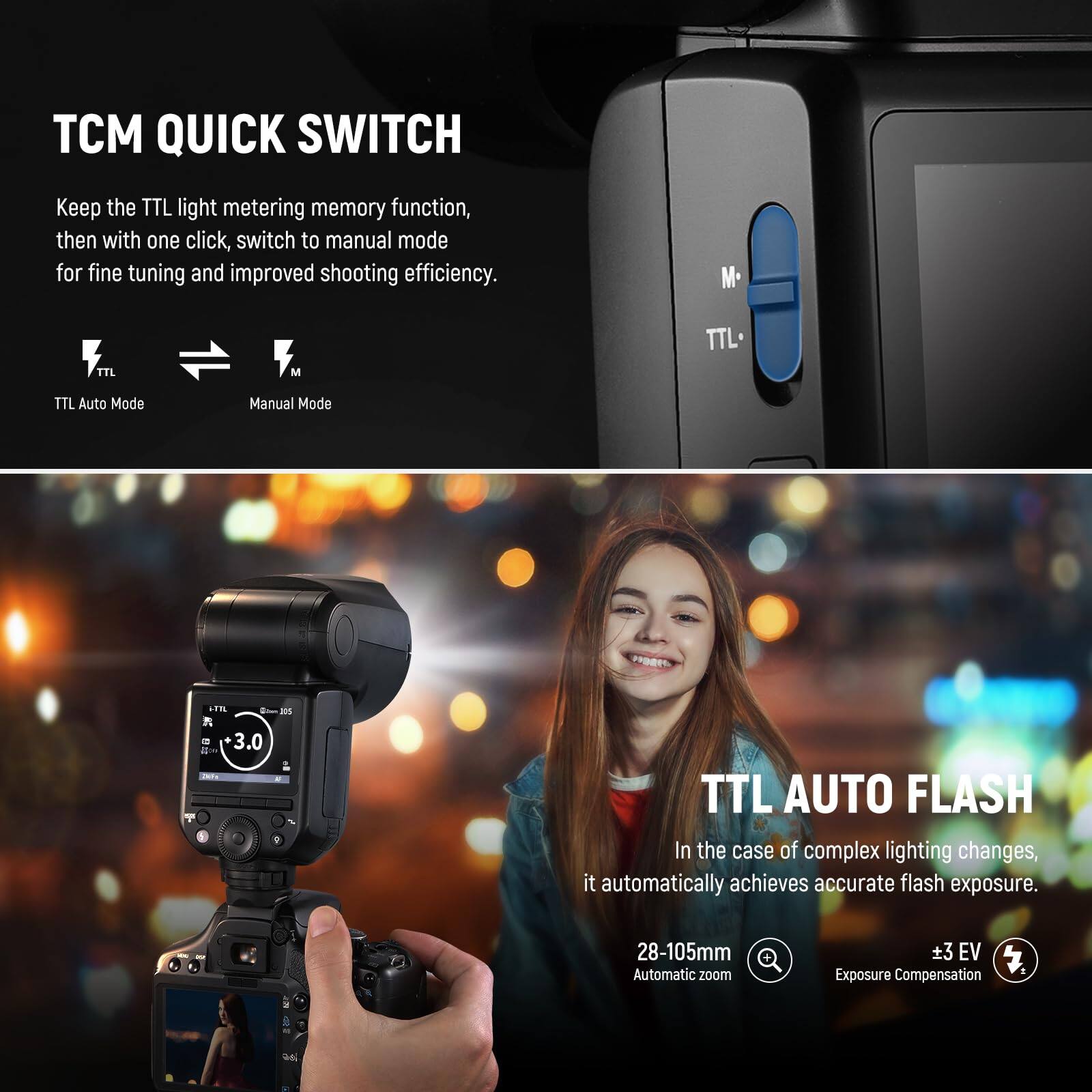TCM QUICK SWITCH

Keep the TTL light metering memory function, then with one click, switch to manual mode for fine tuning and improved shooting efficiency.

TTL Auto Mode → Manual Mode

M+ TTL

TTL AUTO FLASH

In the case of complex lighting changes, it automatically achieves accurate flash exposure.

28-105mm Automatic zoom

+3 EV Exposure Compensation