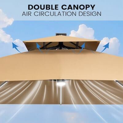 DOUBLE CANOPY  
AIR CIRCULATION DESIGN