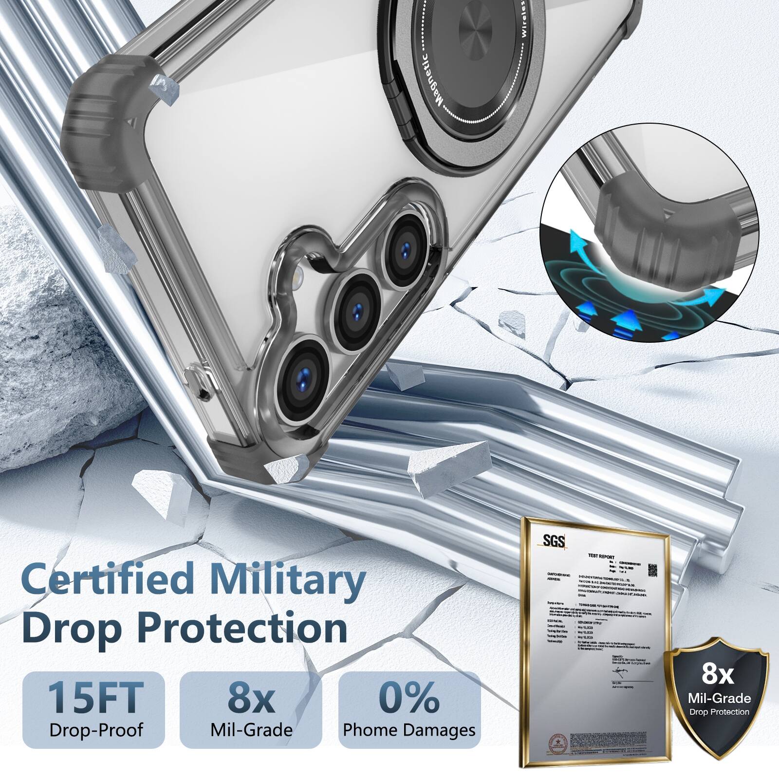Certified Military Drop Protection  
15FT Drop-Proof  
8x Mil-Grade  
0% Phone Damages  
8x Mil-Grade Drop Protection