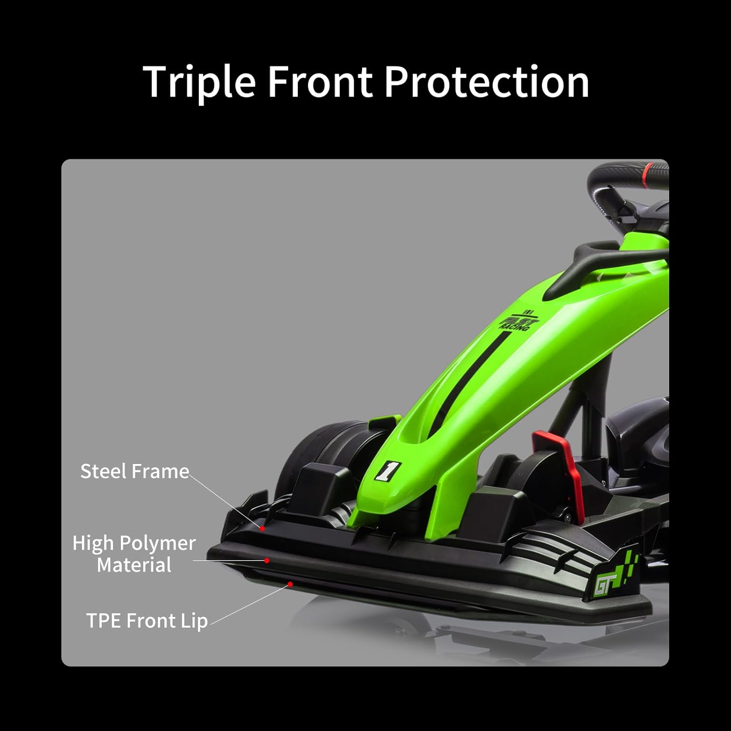 Triple Front Protection

- Steel Frame
- High Polymer Material
- TPE Front Lip