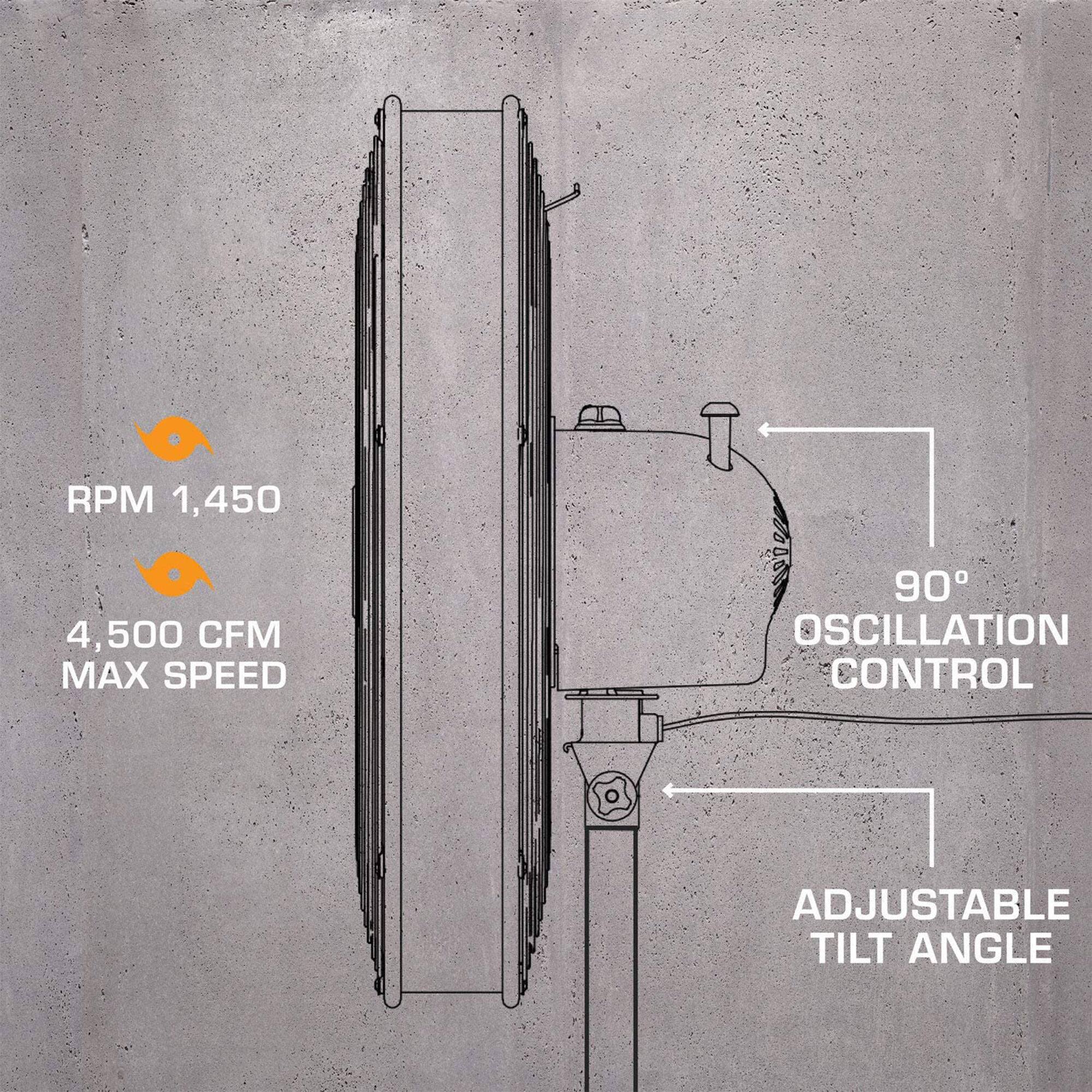 RPM 1,450  
4,500 CFM  
MAX SPEED  
90° OSCILLATION CONTROL  
ADJUSTABLE TILT ANGLE