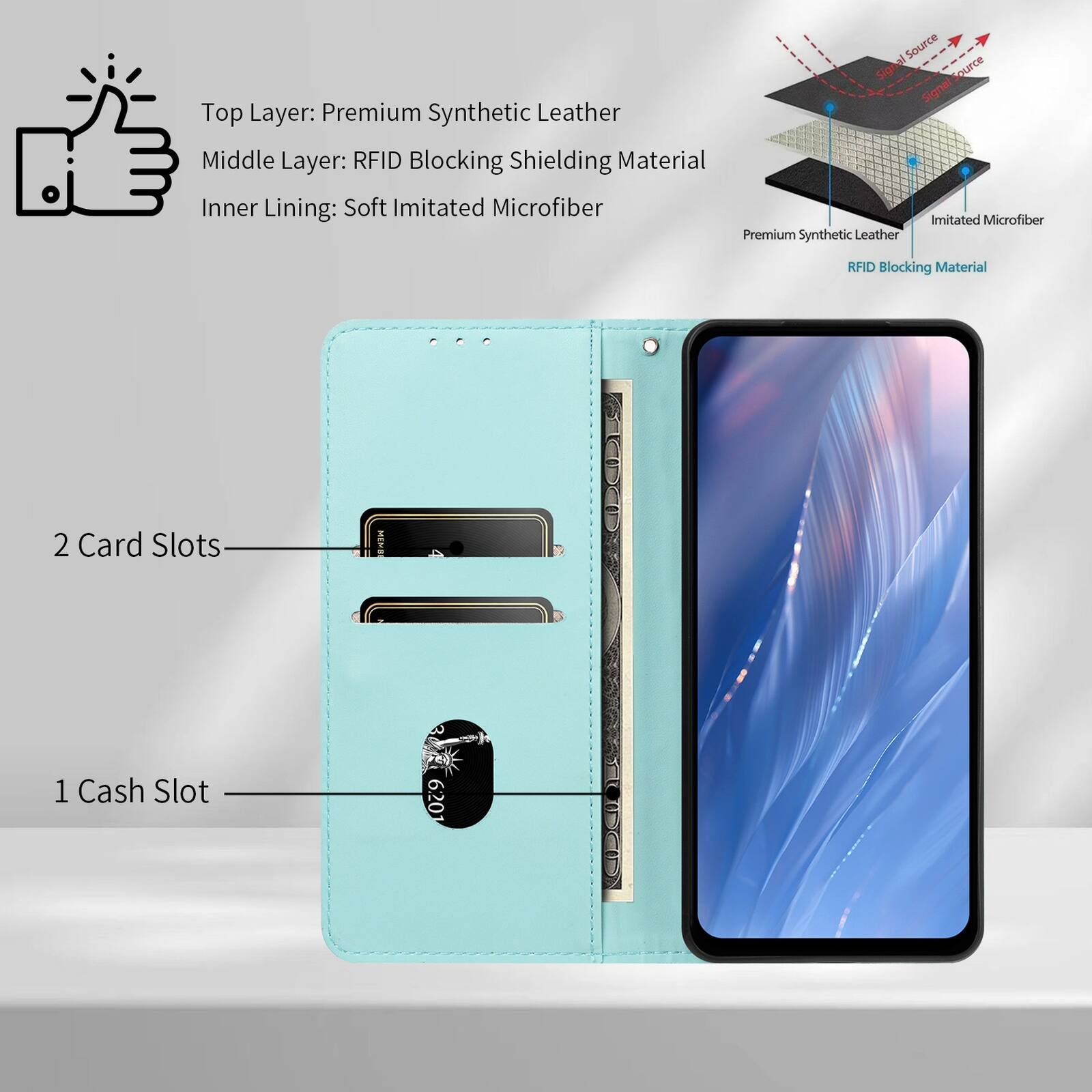 Top Layer: Premium Synthetic Leather  
Middle Layer: RFID Blocking Shielding Material  
Inner Lining: Soft Imitated Microfiber  

2 Card Slots  
1 Cash Slot