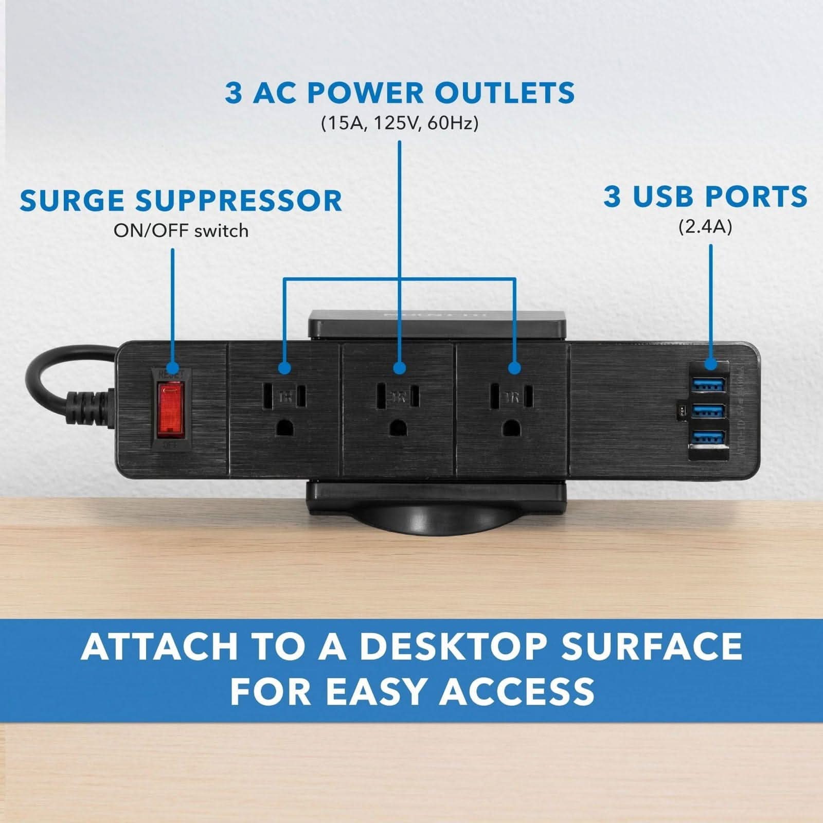 3 AC POWER OUTLETS (15A, 125V, 60Hz)  
SURGE SUPPRESSOR ON/OFF switch  
3 USB PORTS (2.4A)  
ATTACH TO A DESKTOP SURFACE FOR EASY ACCESS