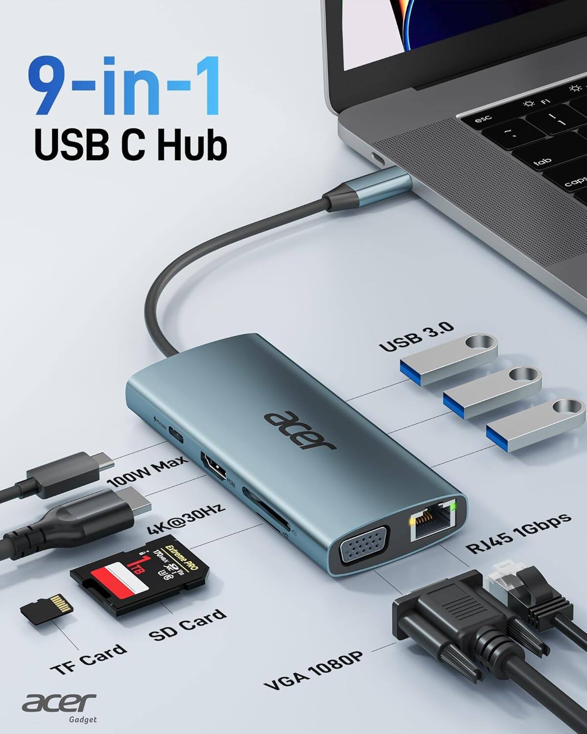 9-in-1 USB C Hub

- F1 / 1 tab
- caps
- 3.0 USB Max
- 100W
- 4K@30Hz
- 1Gbps
- RJ45
- TB
- SD Card
- TF Card
- 1080P
- VGA

Acer Gadget