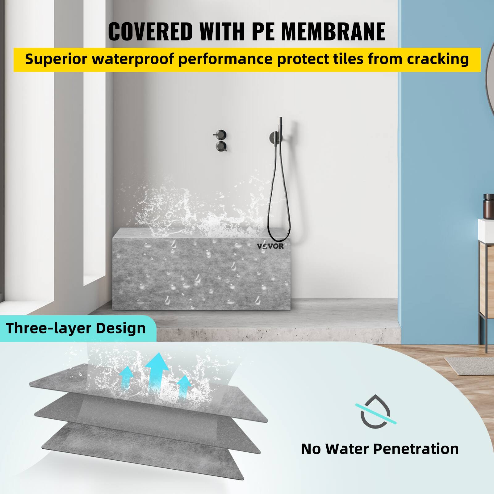 COVERED WITH PE MEMBRANE  
Superior waterproof performance protect tiles from cracking  

Three-layer Design  
No Water Penetration