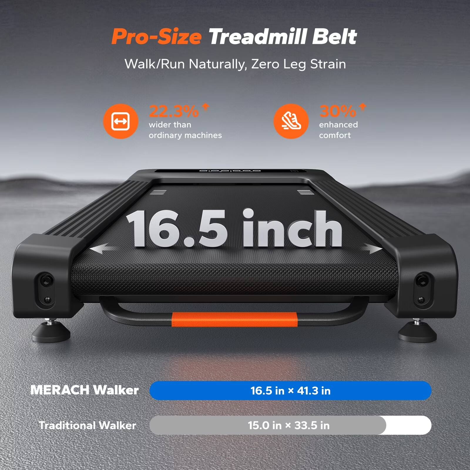 Pro-Size Treadmill Belt Walk/Run Naturally, Zero Leg Strain  
22.3% wider than ordinary machines  
30% enhanced comfort  
16.5 inch  
MERACH Walker: 16.5 in x 41.3 in  
Traditional Walker: 15.0 in x 33.5 in