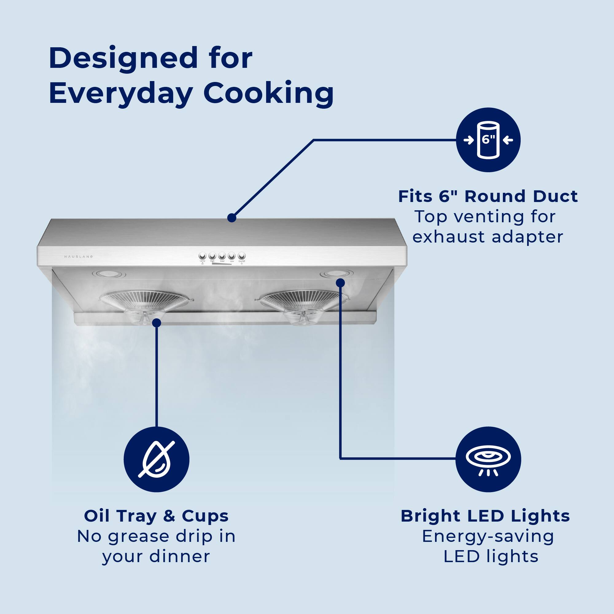 Designed for Everyday Cooking

6" Round Duct Top venting for exhaust adapter

Oil Tray & Cups No grease drip in your dinner

Bright LED Lights Energy-saving LED lights