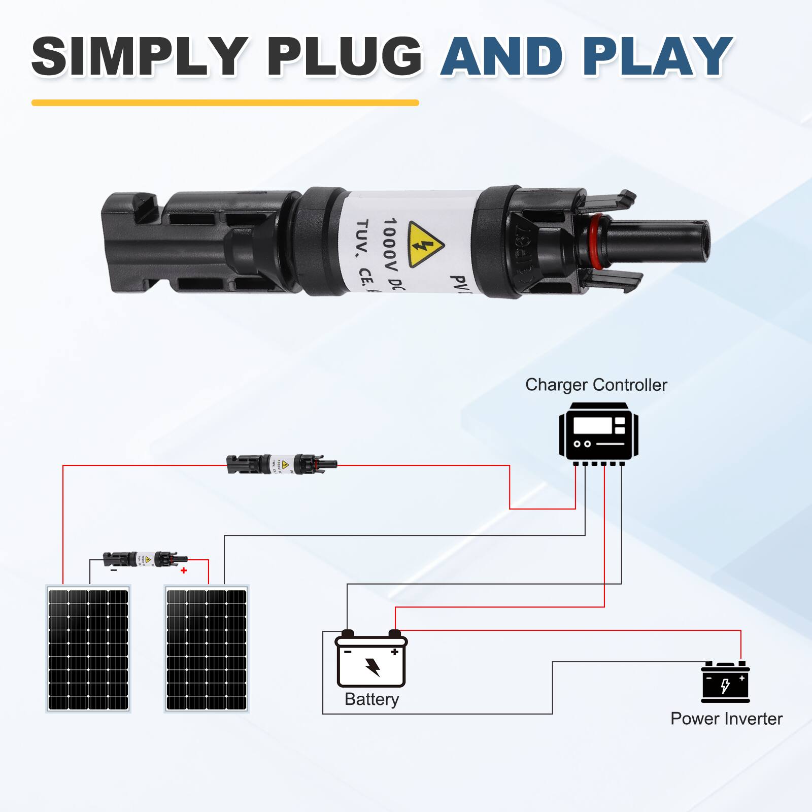 SIMPLY PLUG AND PLAY

TUV 1000V DC PV Charger Controller Battery Power Inverter